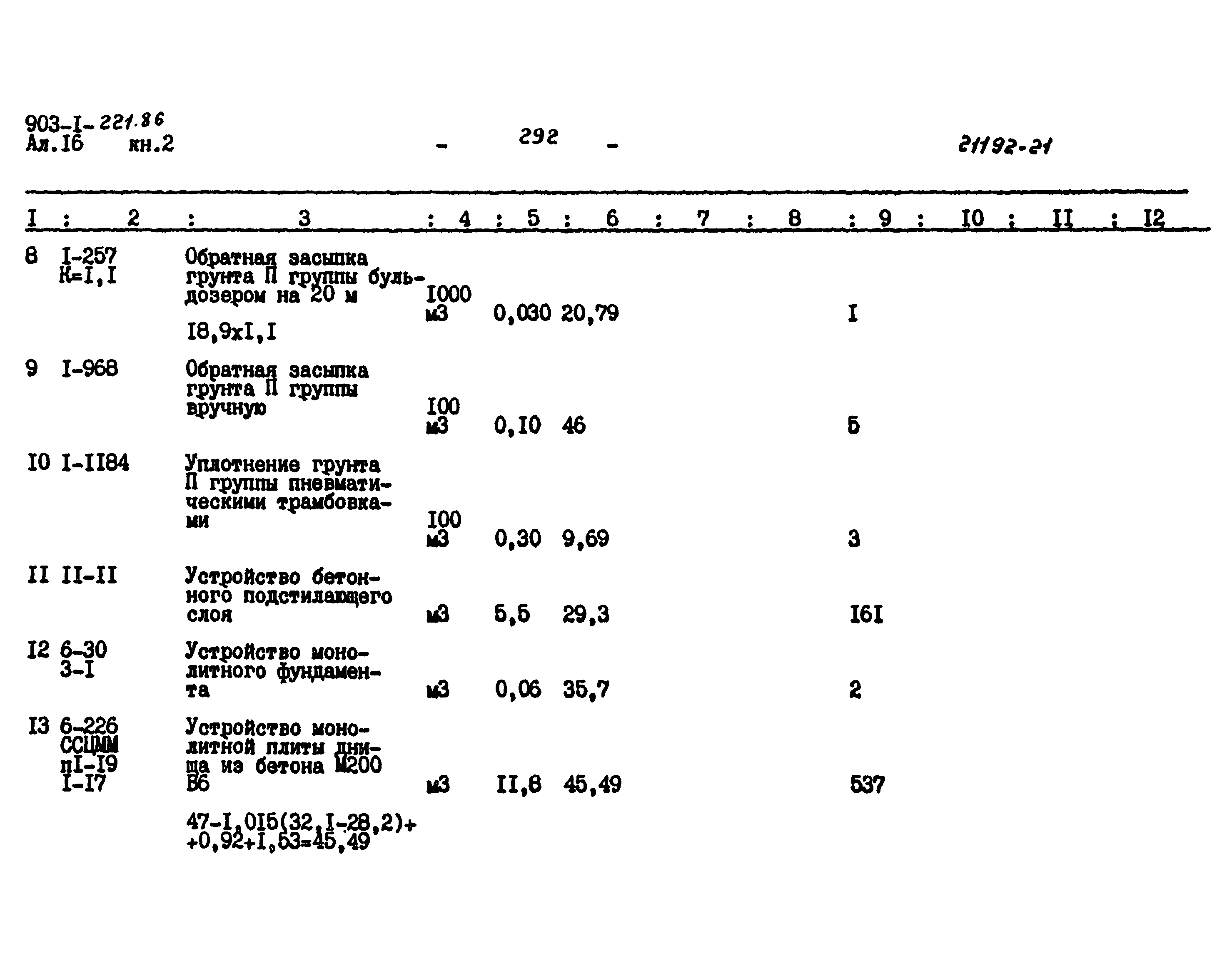 Типовой проект 903-1-221.86