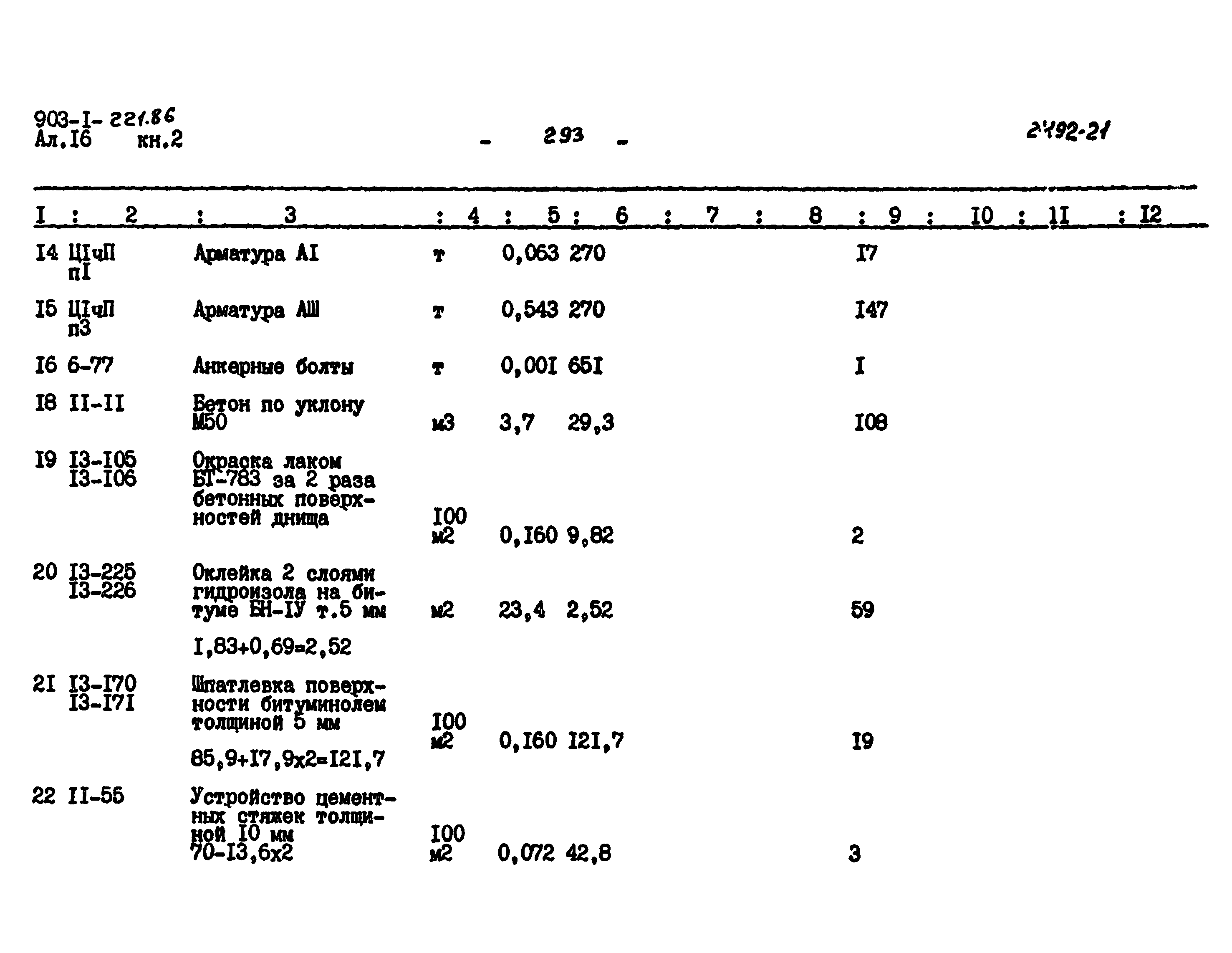 Типовой проект 903-1-221.86
