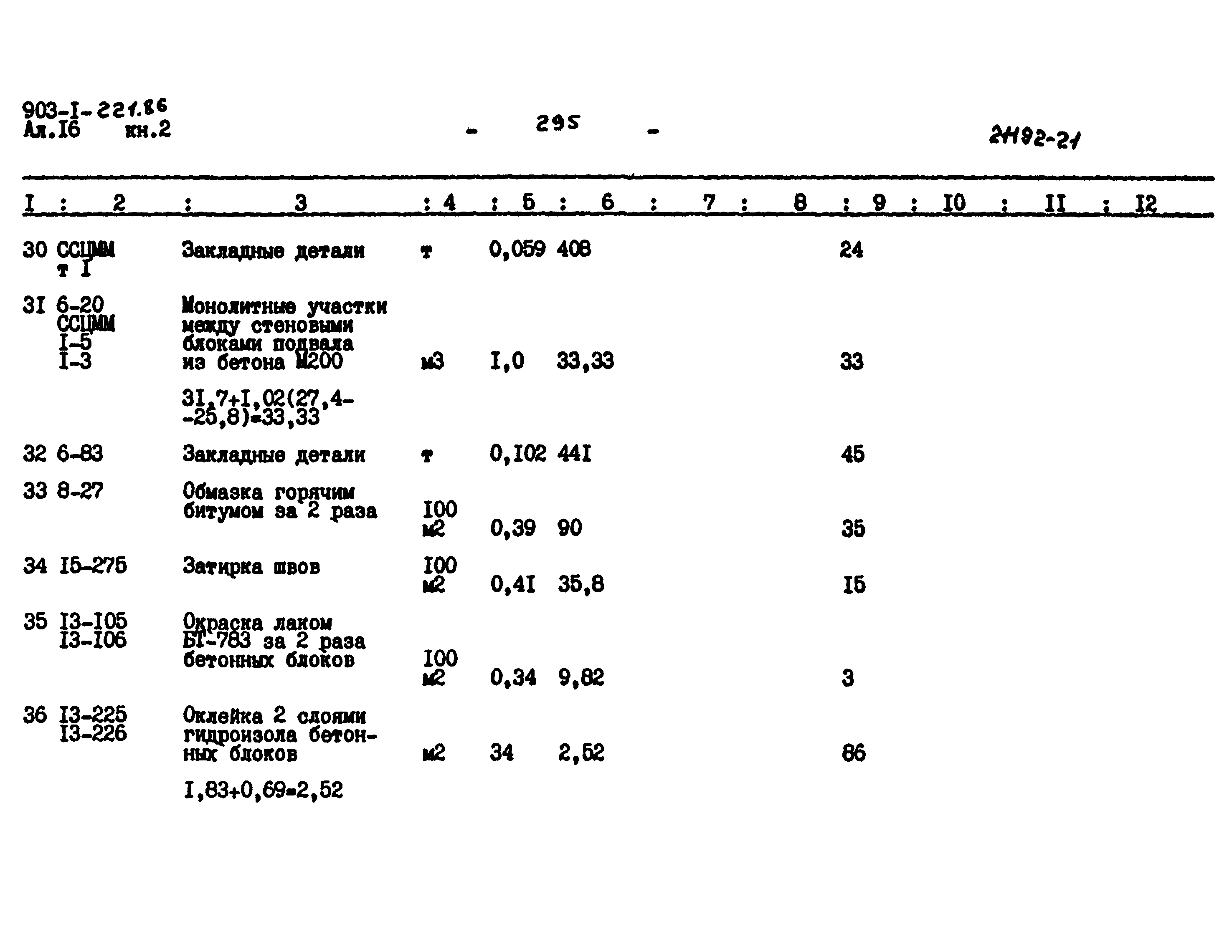 Типовой проект 903-1-221.86