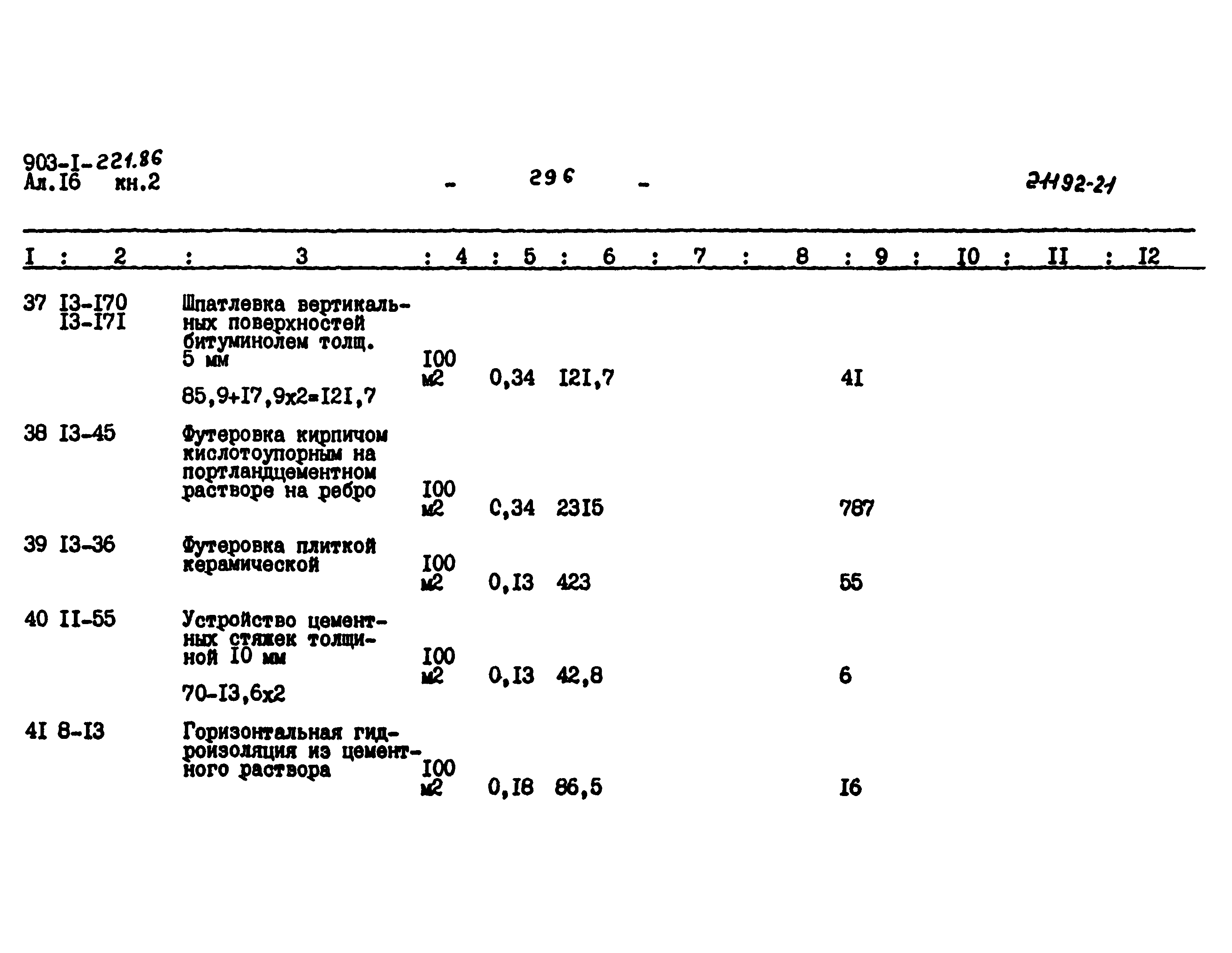 Типовой проект 903-1-221.86