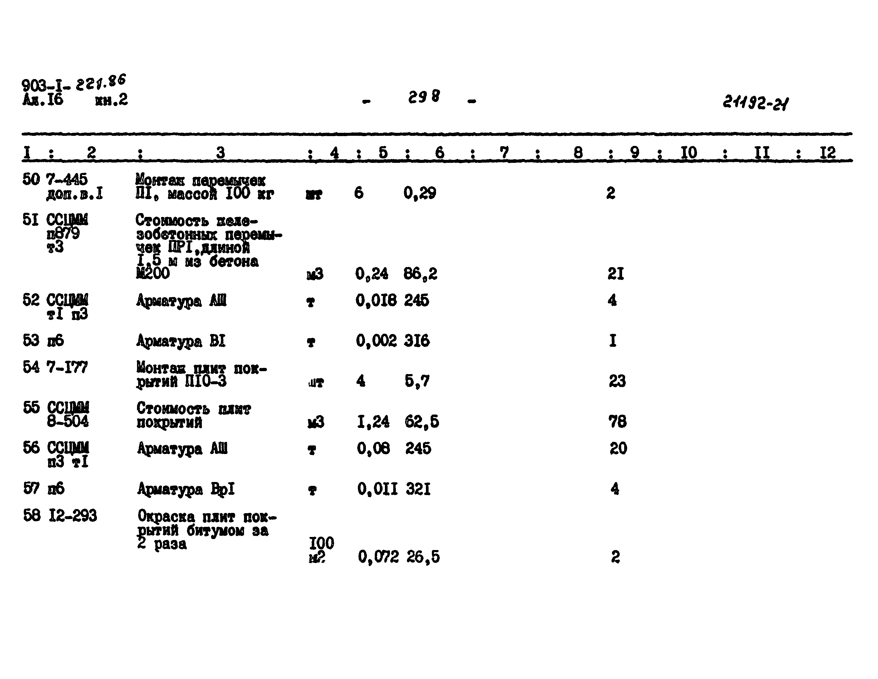 Типовой проект 903-1-221.86
