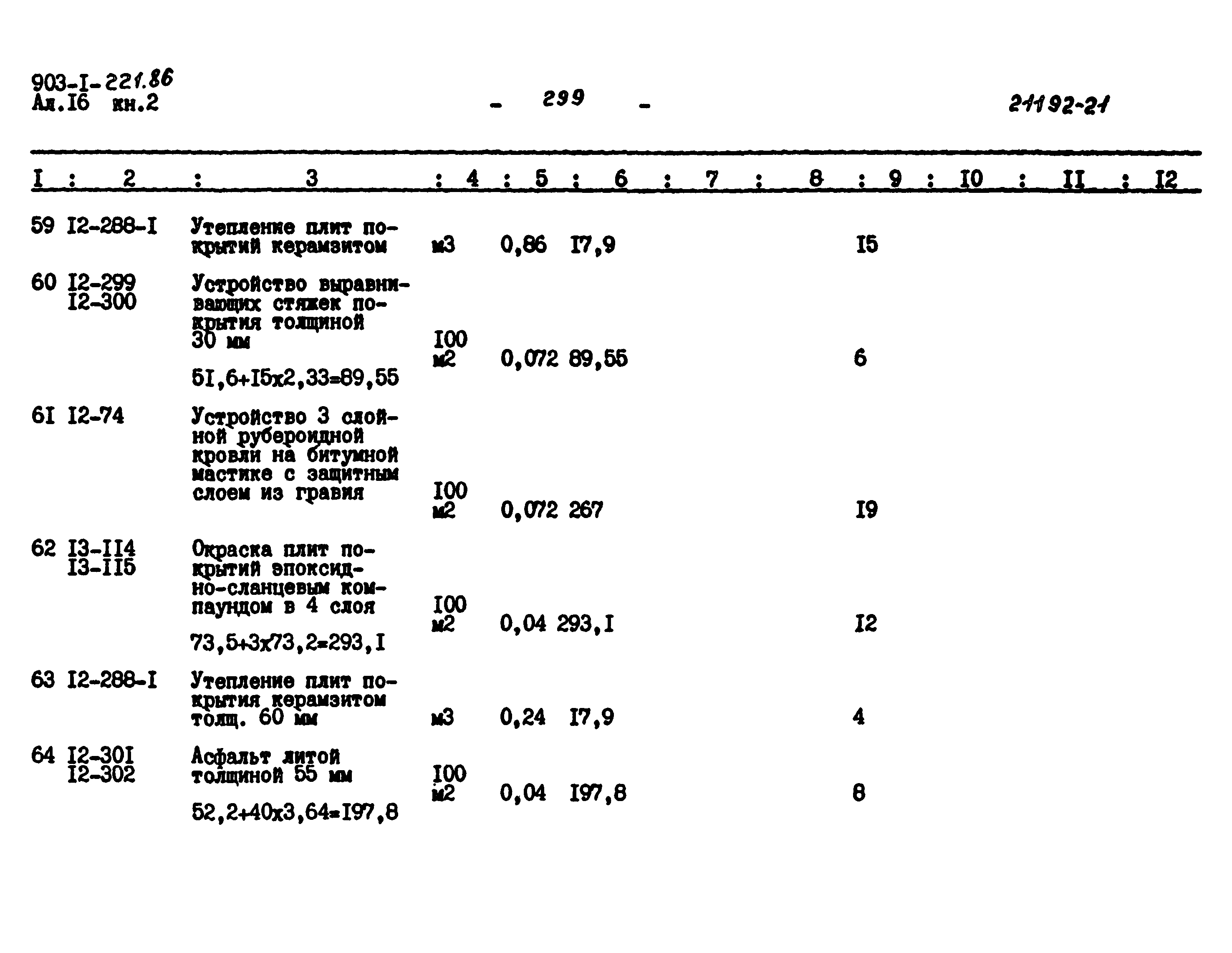 Типовой проект 903-1-221.86