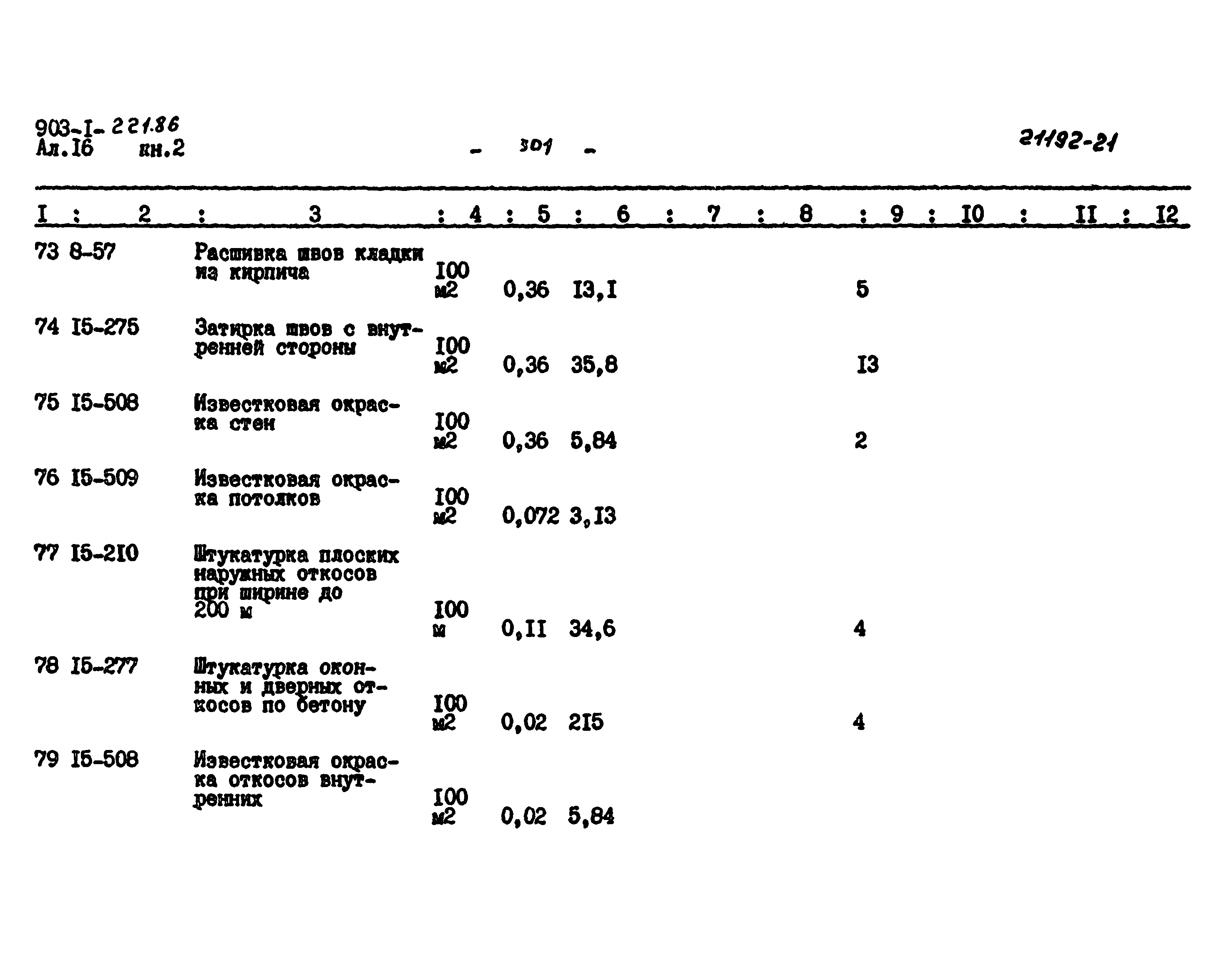 Типовой проект 903-1-221.86