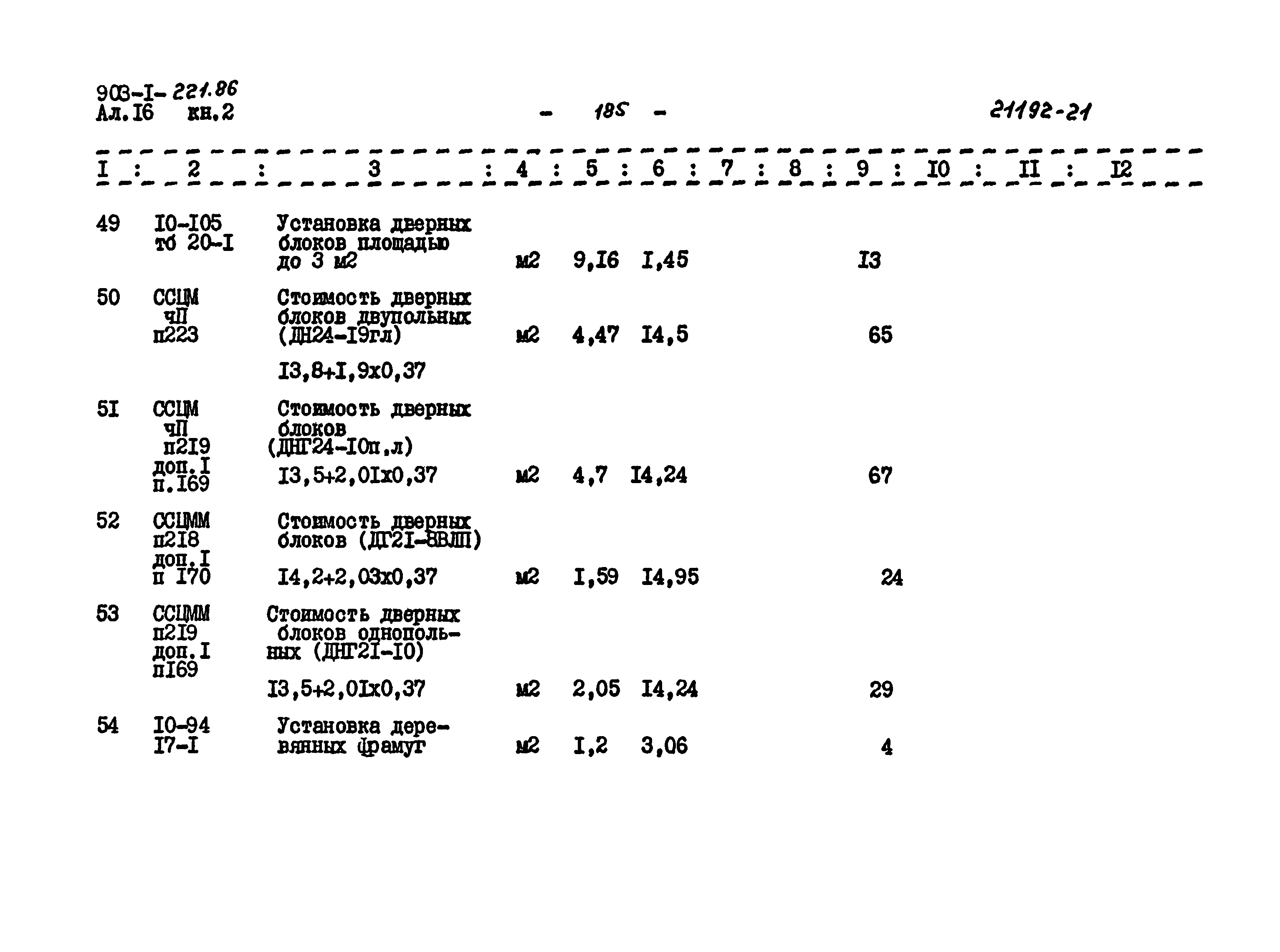 Типовой проект 903-1-221.86