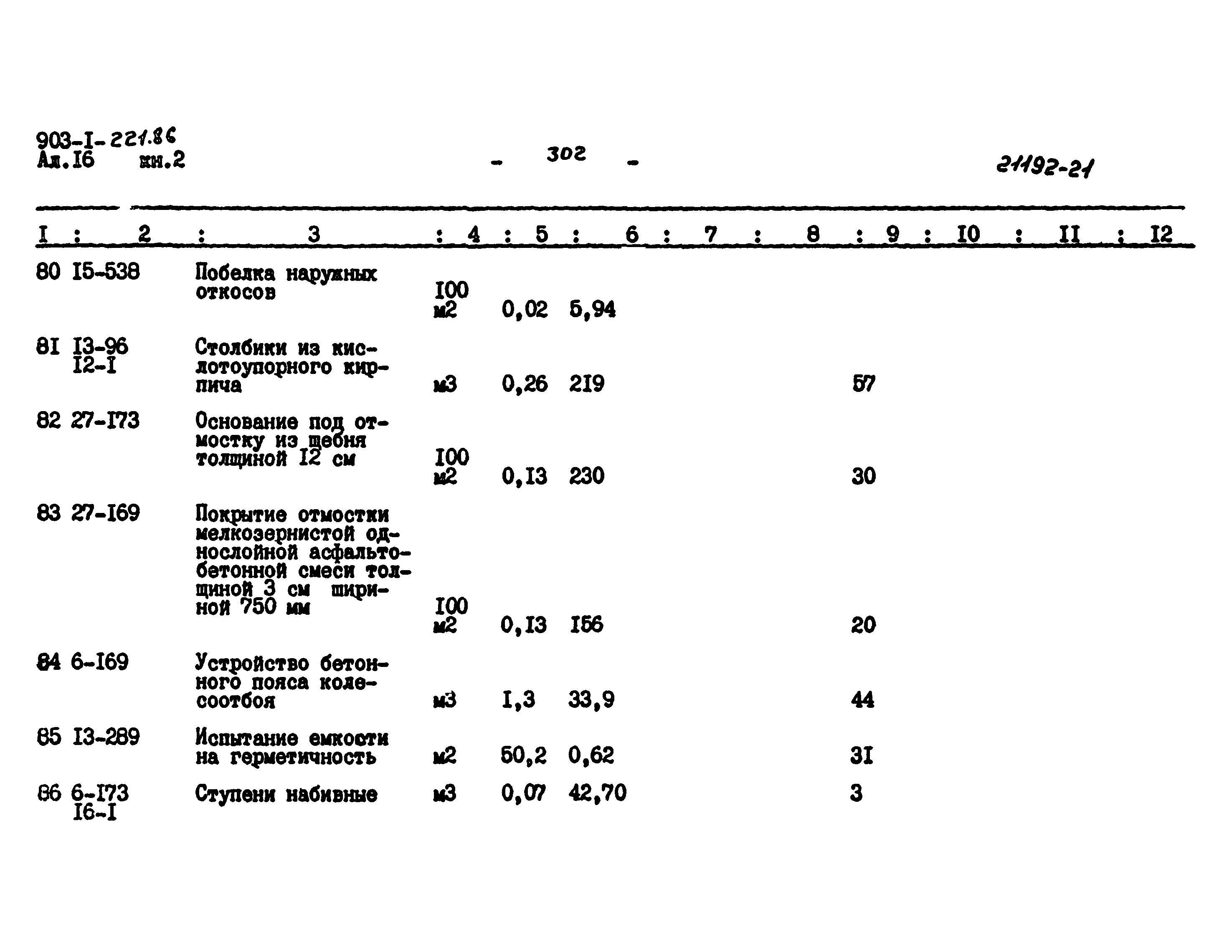 Типовой проект 903-1-221.86