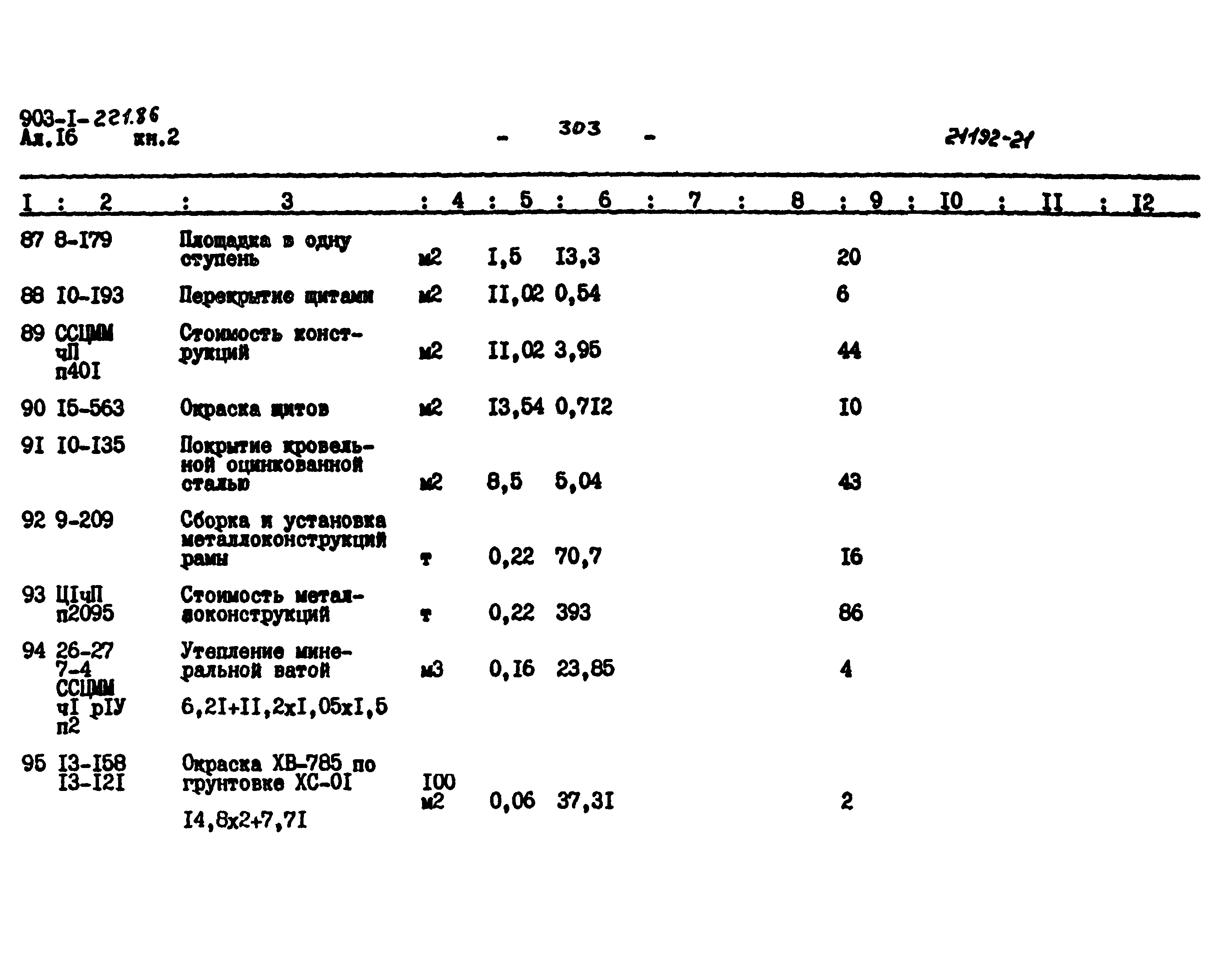 Типовой проект 903-1-221.86