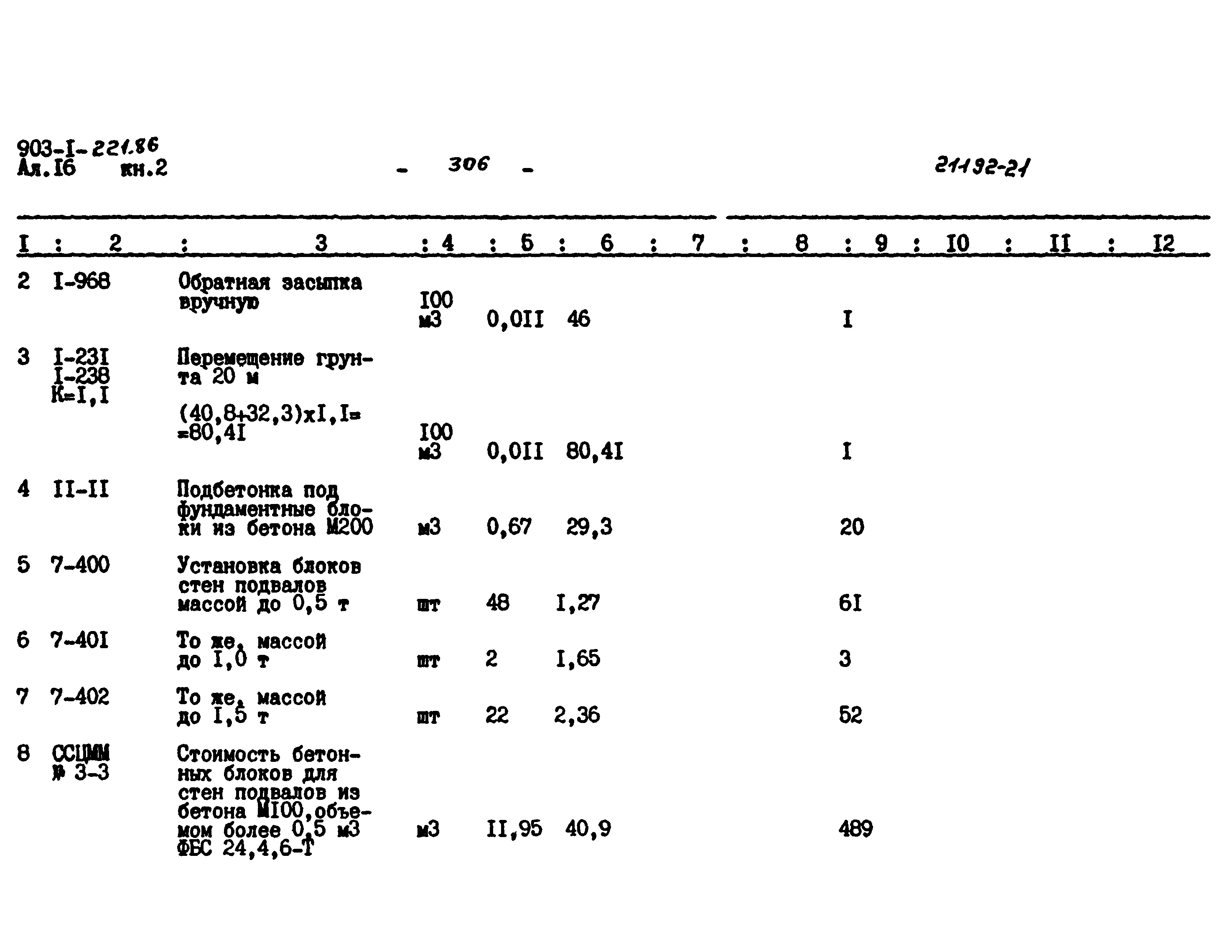 Типовой проект 903-1-221.86