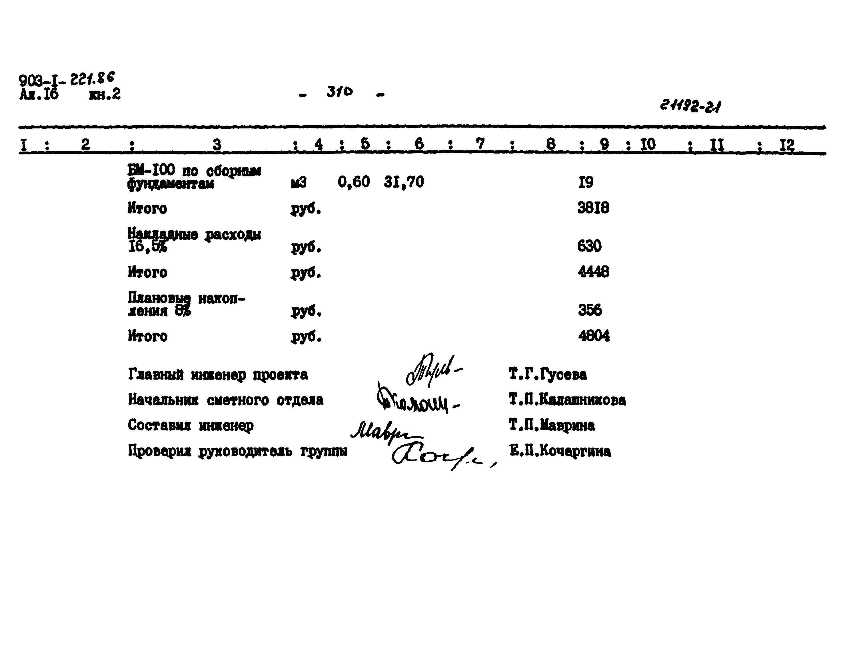 Типовой проект 903-1-221.86
