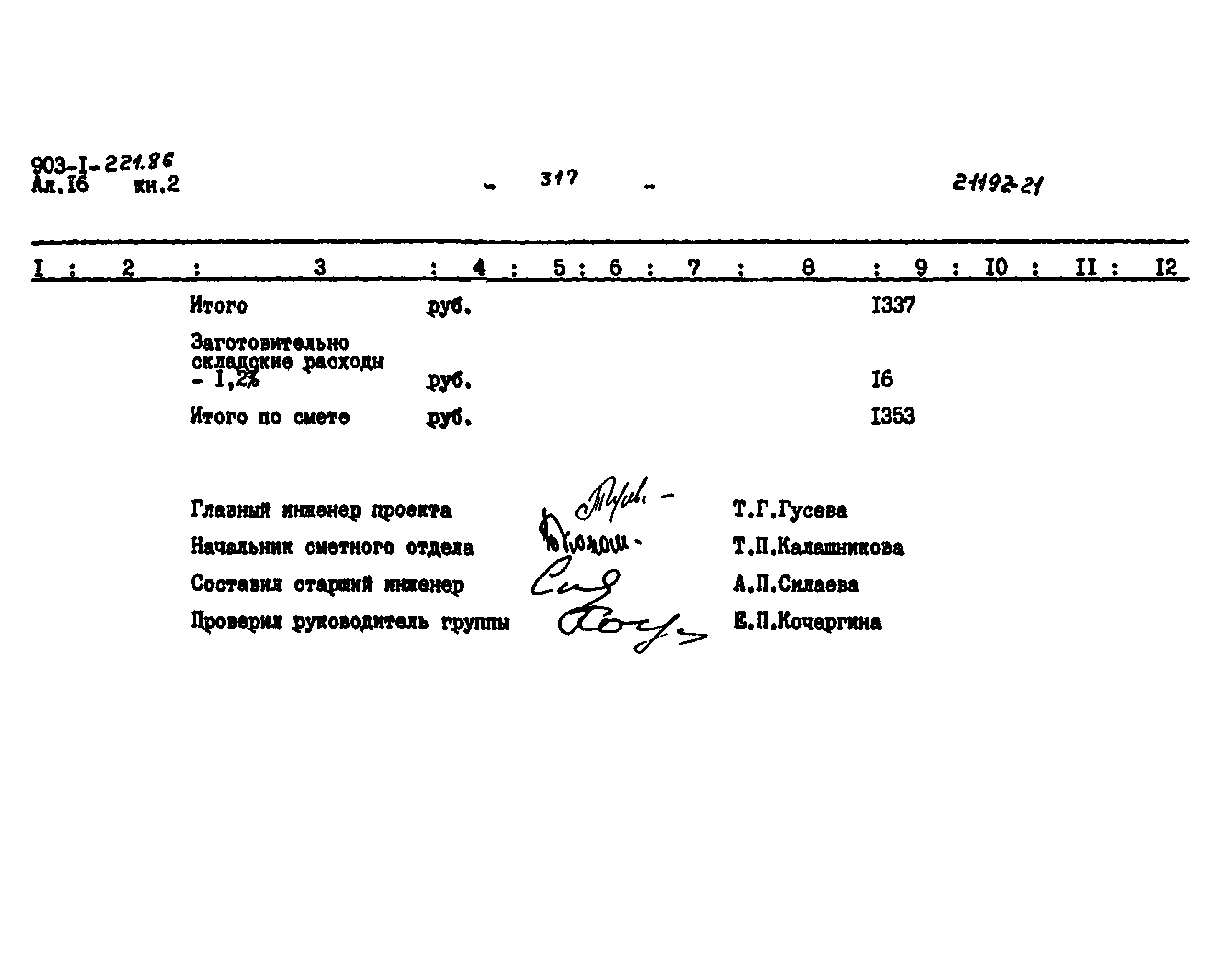 Типовой проект 903-1-221.86