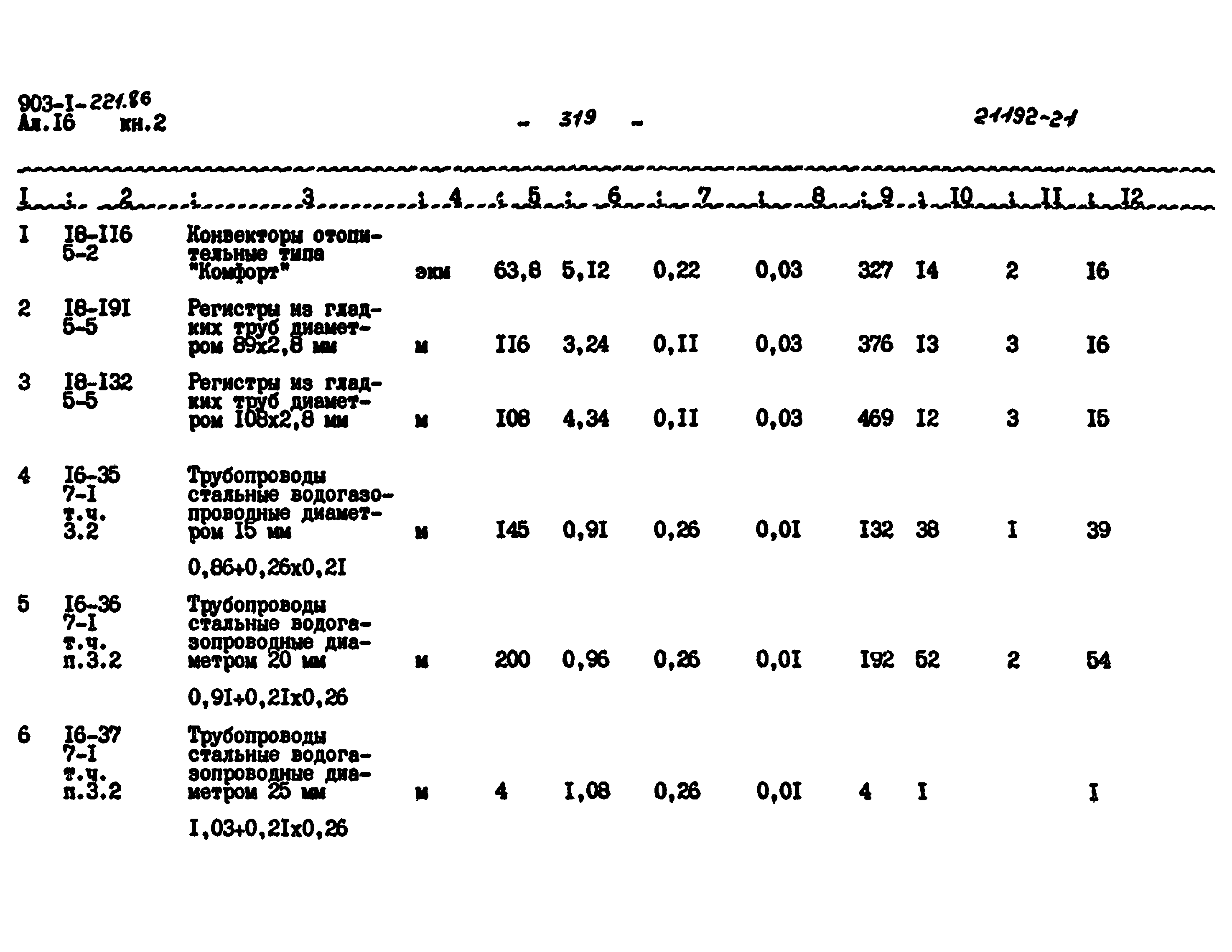 Типовой проект 903-1-221.86