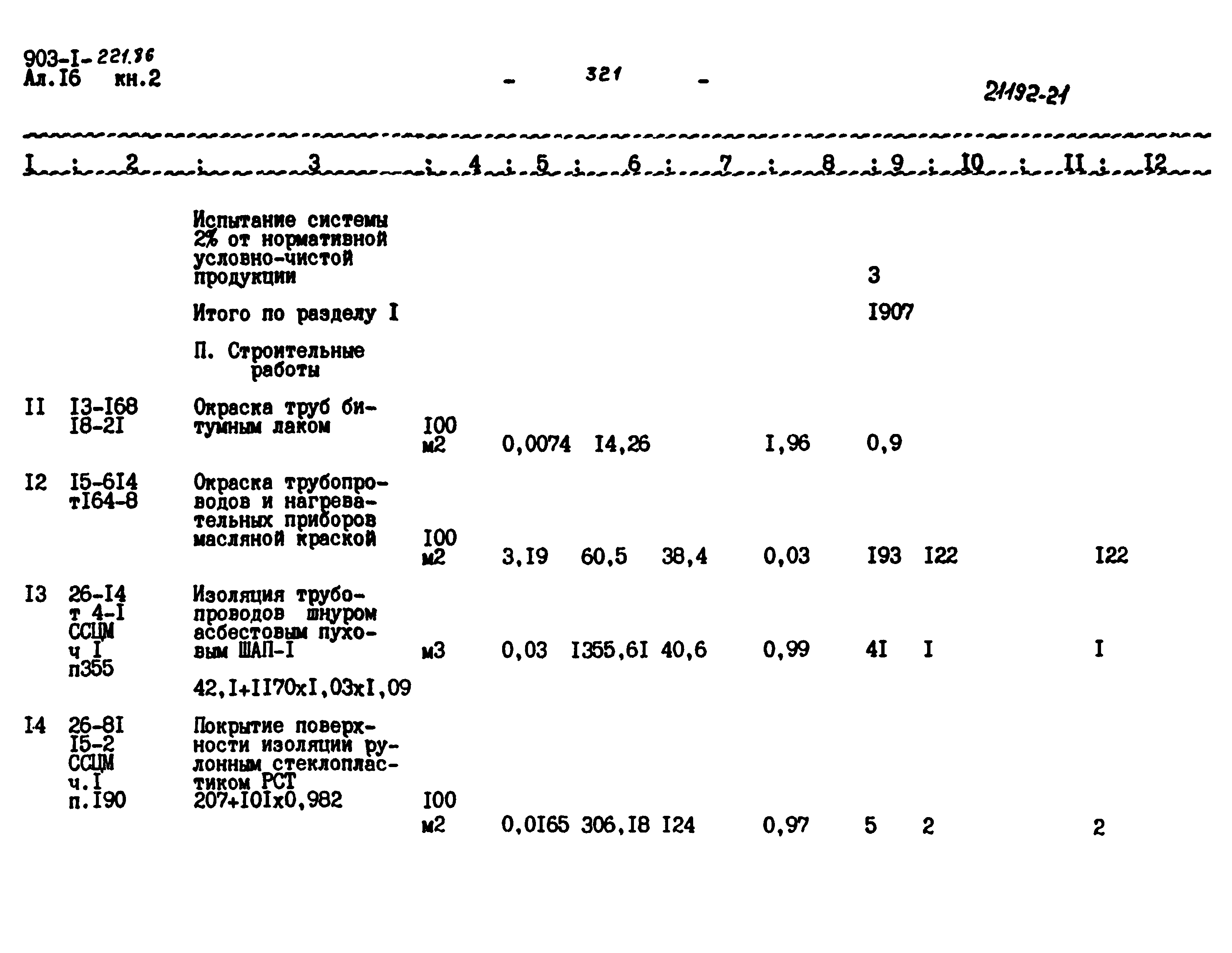 Типовой проект 903-1-221.86