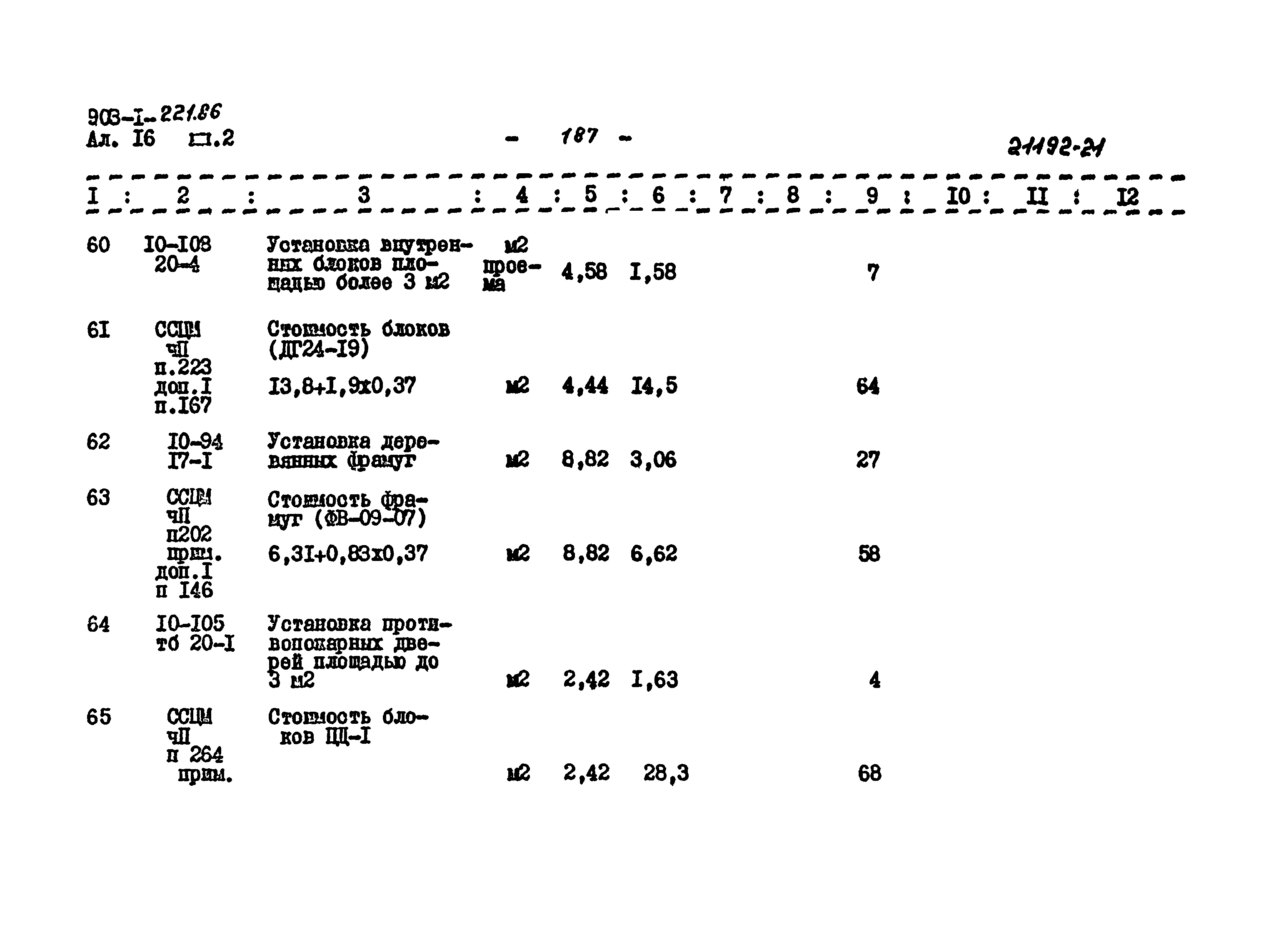 Типовой проект 903-1-221.86