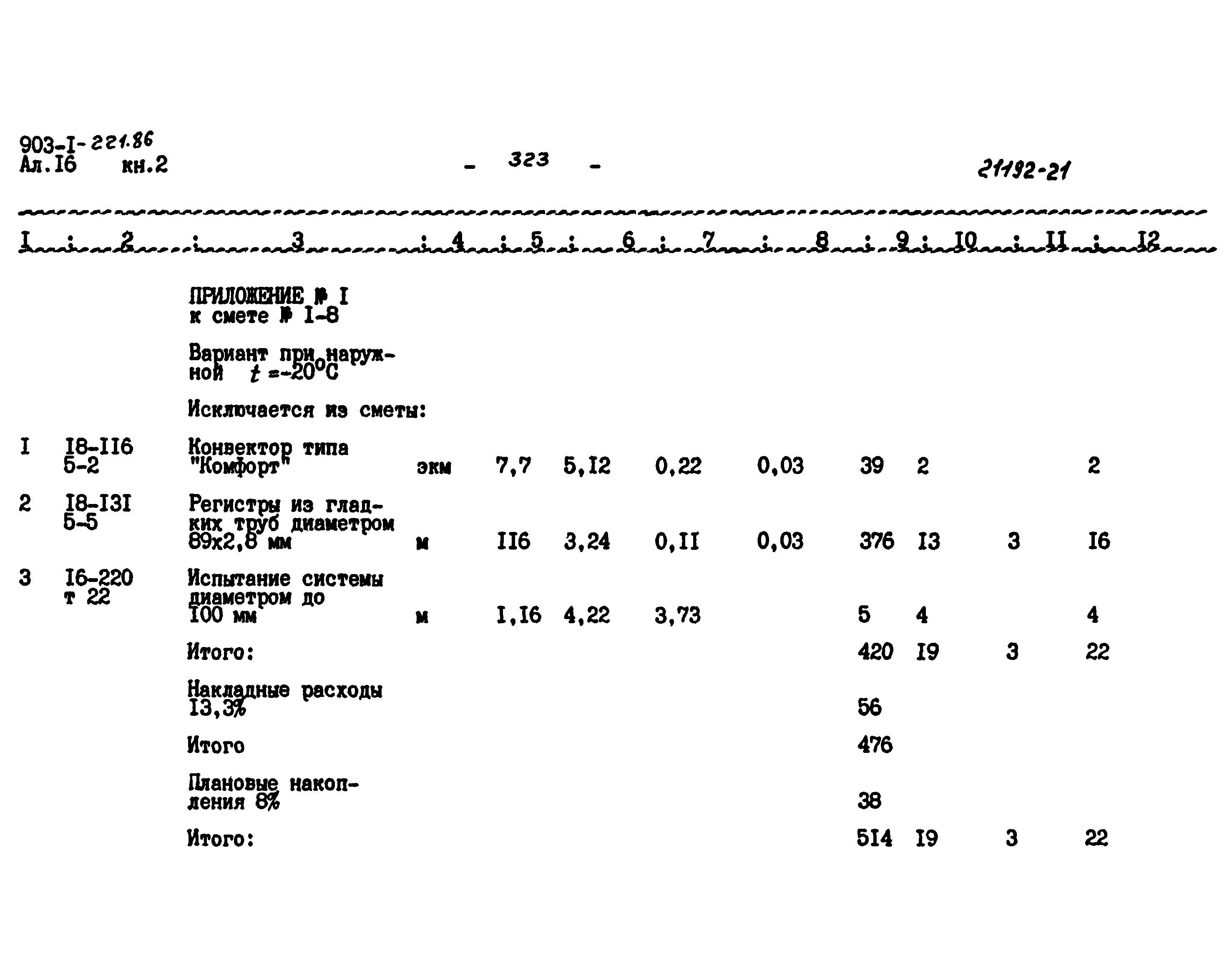 Типовой проект 903-1-221.86