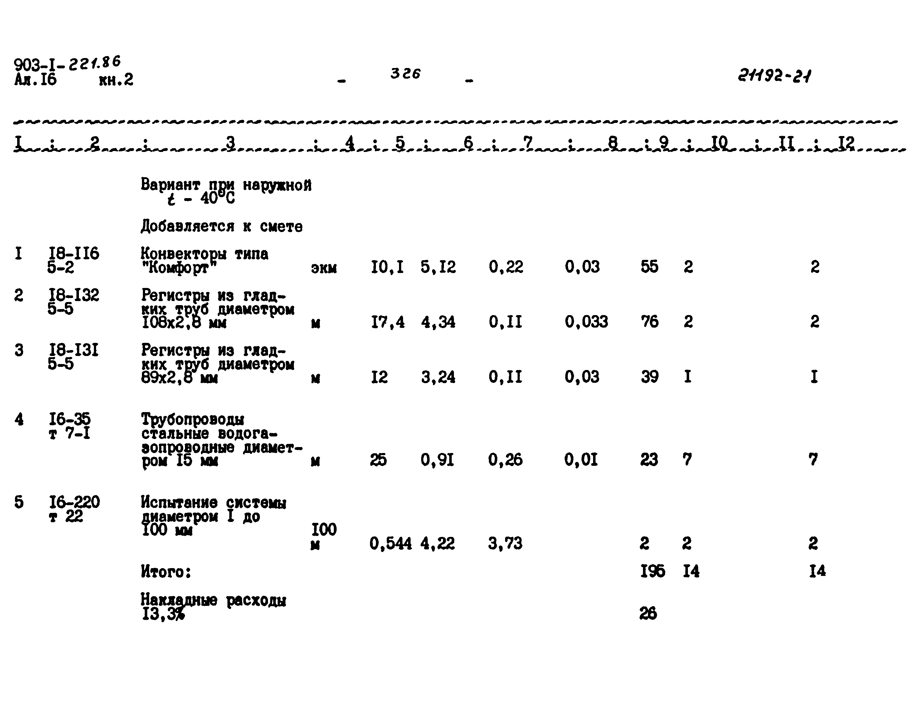 Типовой проект 903-1-221.86
