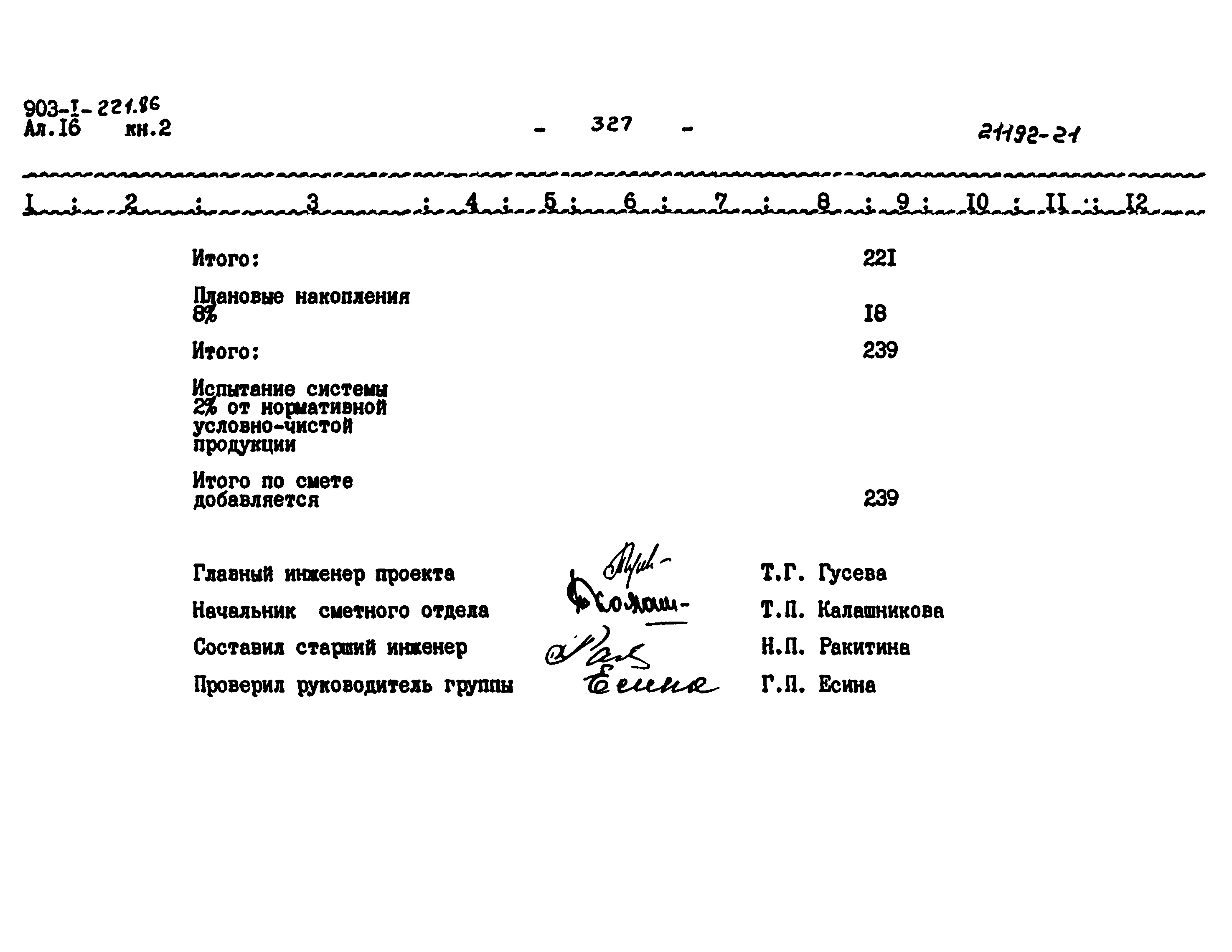 Типовой проект 903-1-221.86