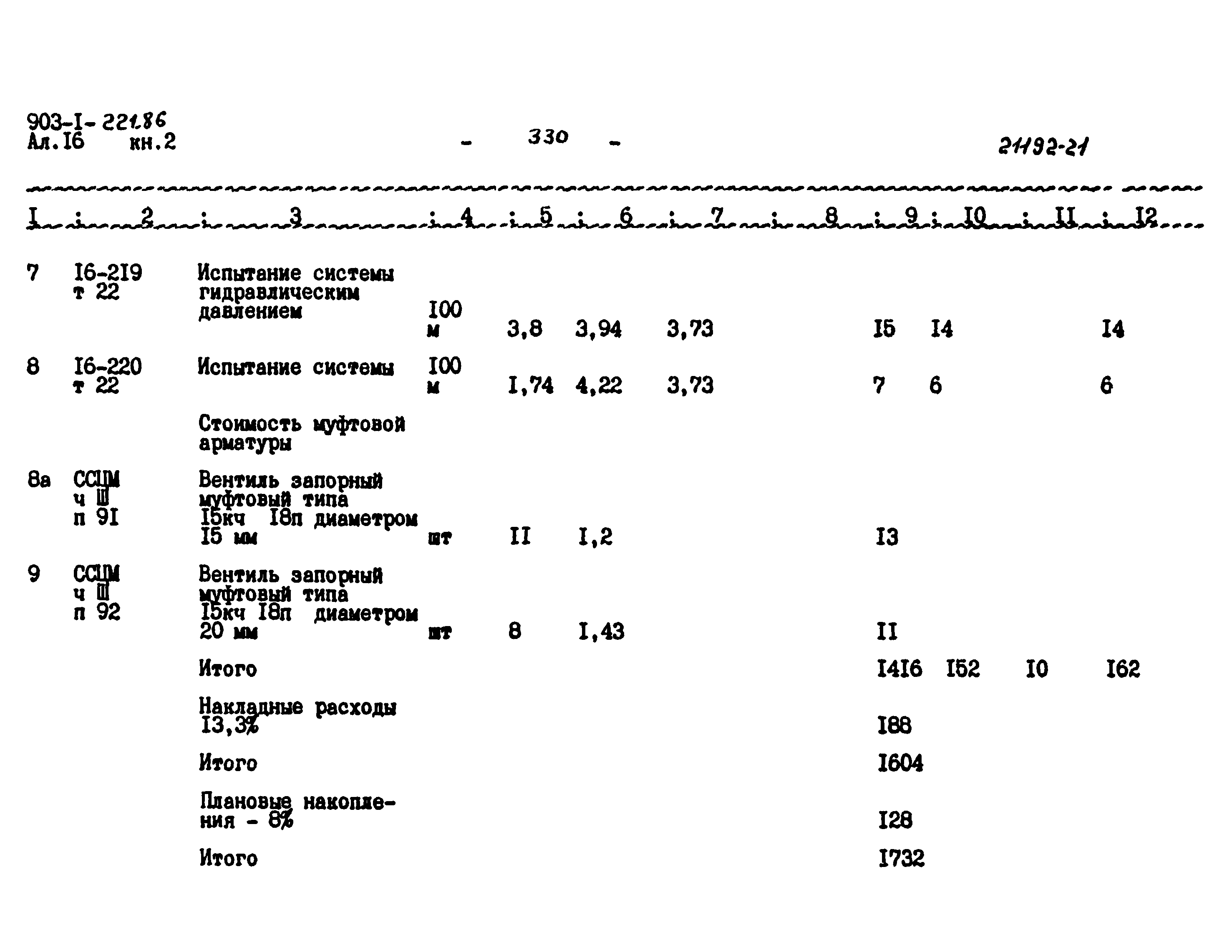Типовой проект 903-1-221.86