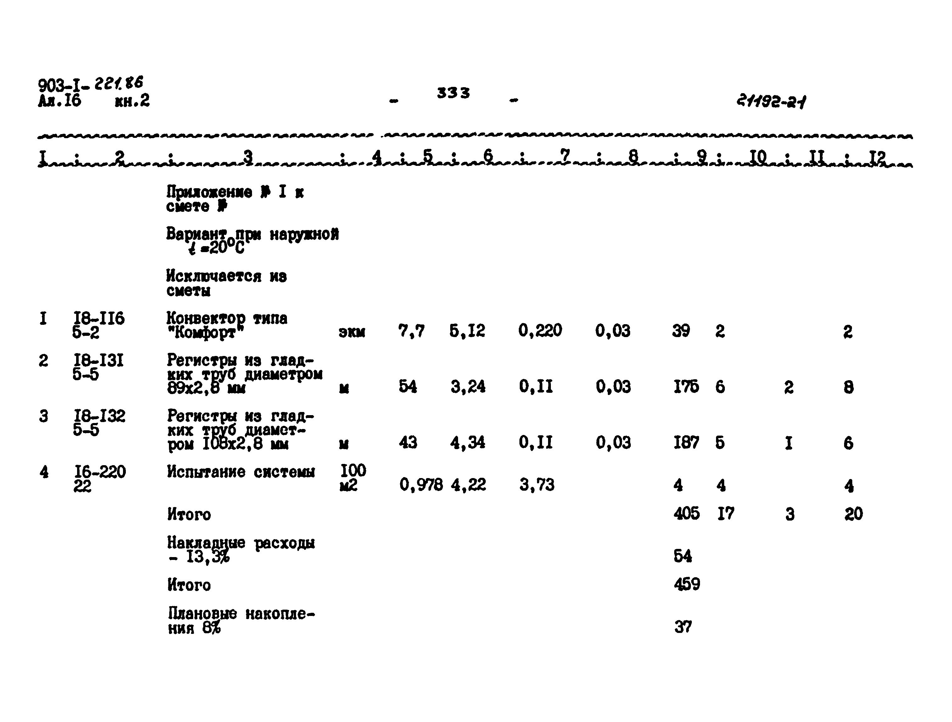 Типовой проект 903-1-221.86