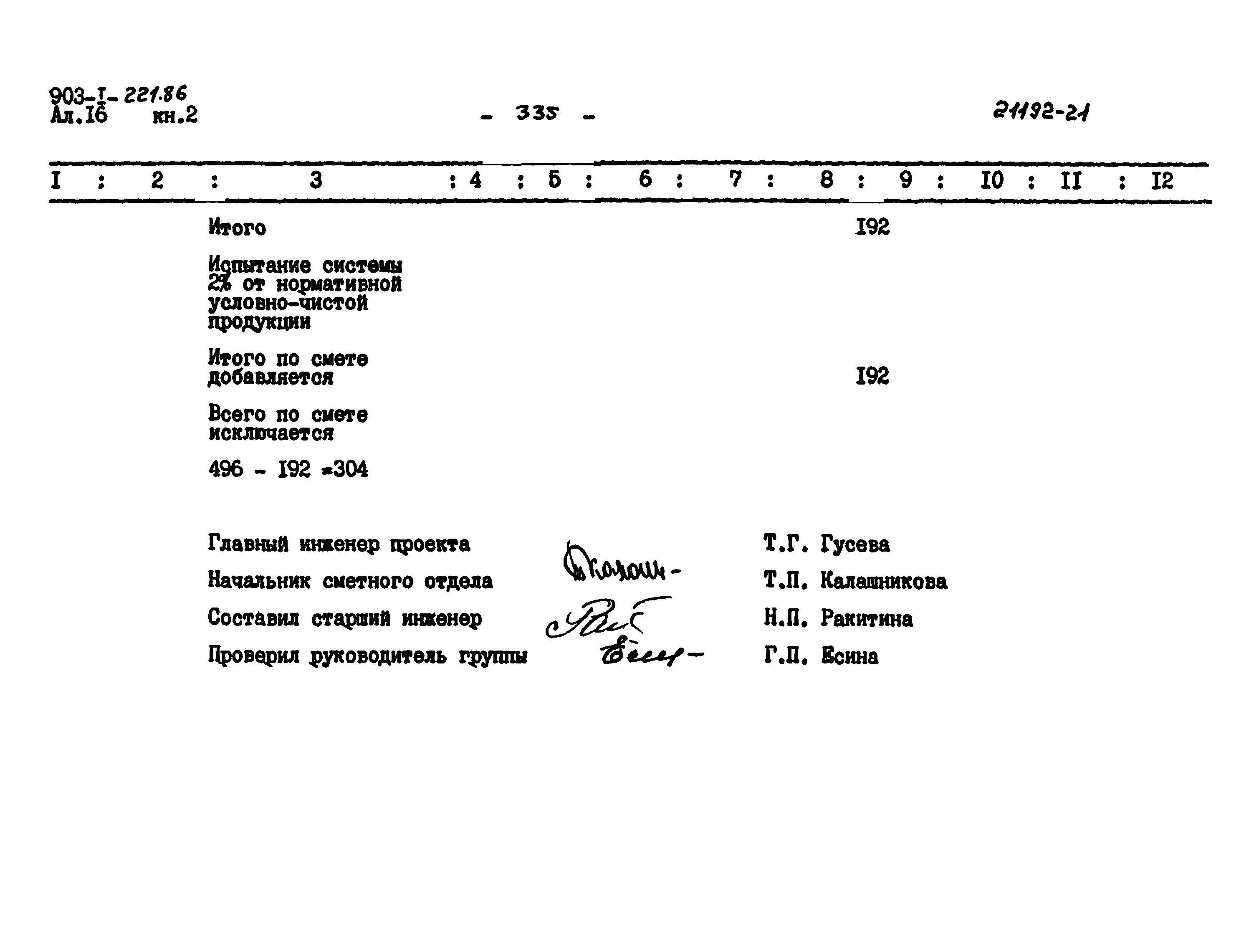 Типовой проект 903-1-221.86