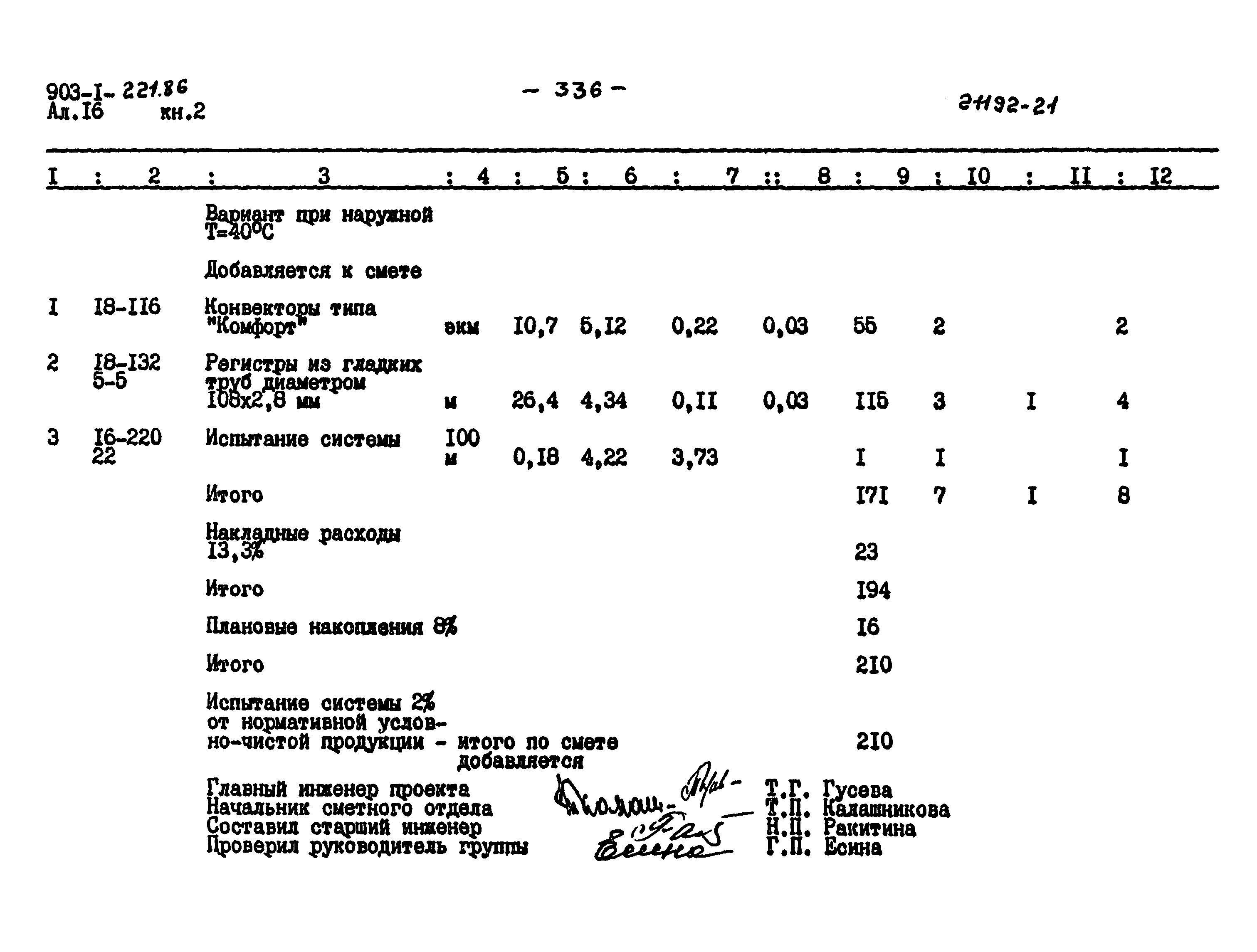 Типовой проект 903-1-221.86