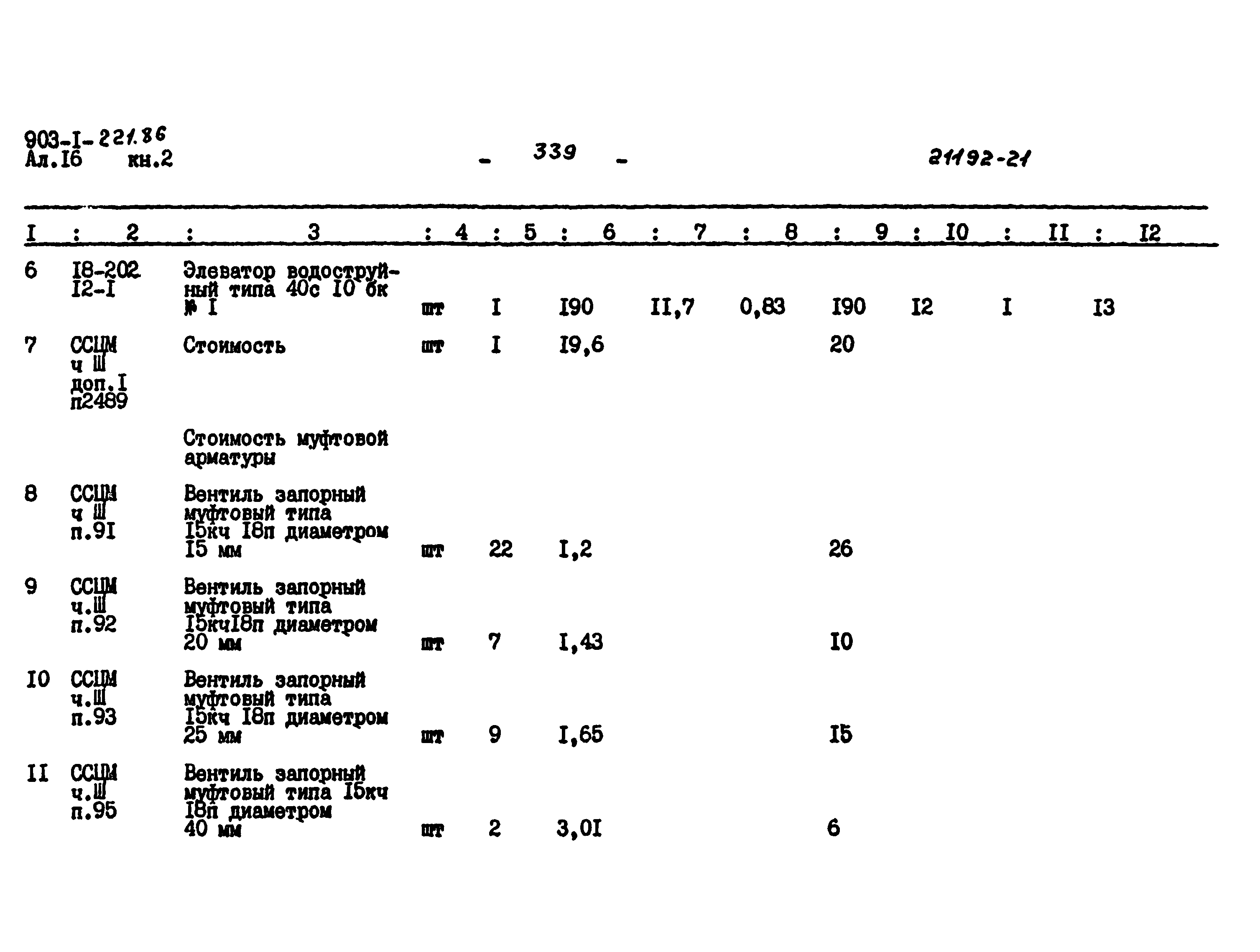 Типовой проект 903-1-221.86
