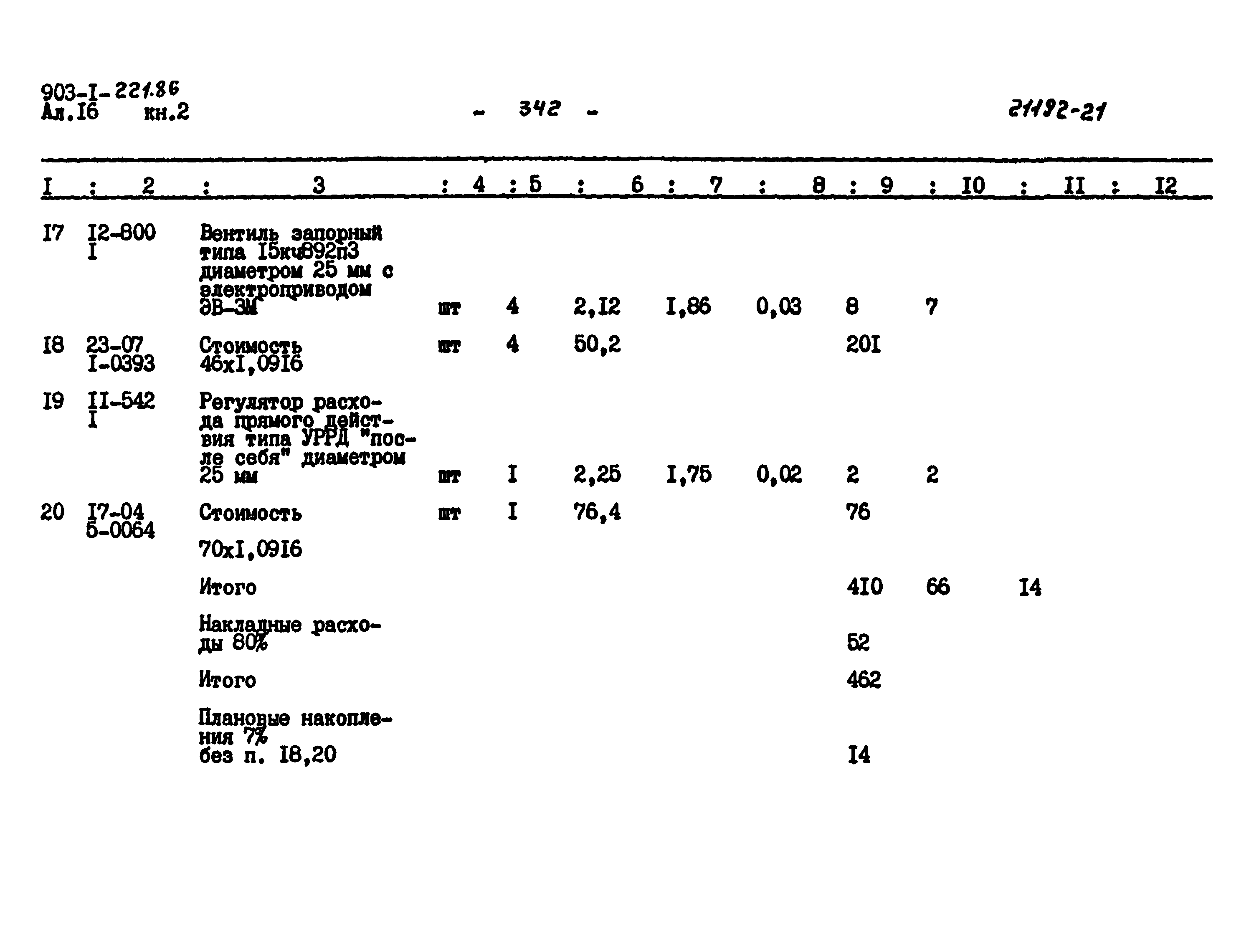 Типовой проект 903-1-221.86