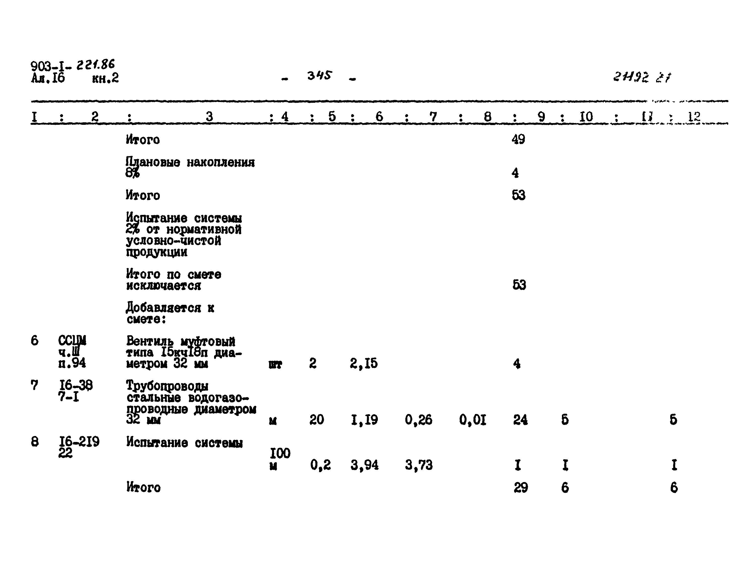Типовой проект 903-1-221.86