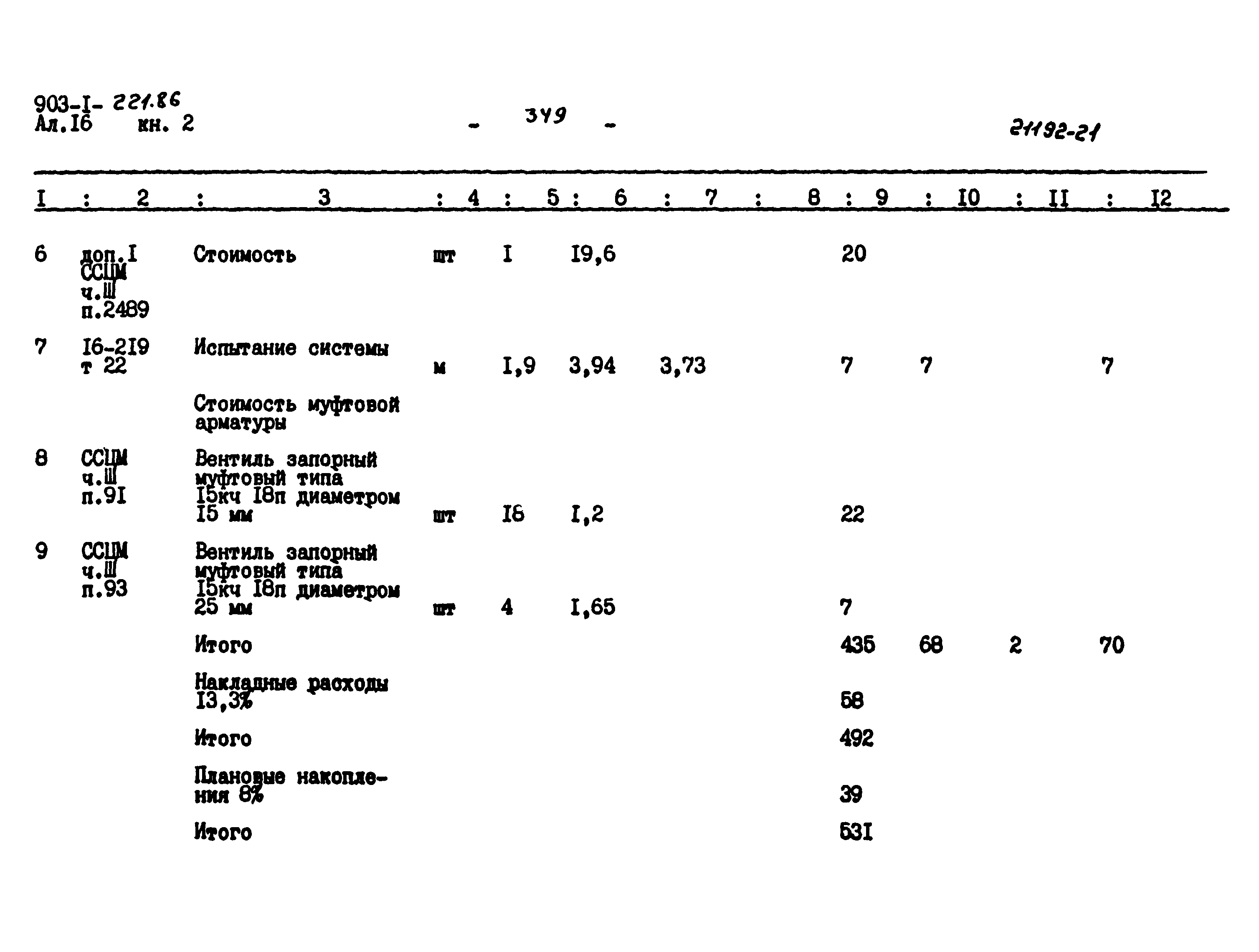 Типовой проект 903-1-221.86