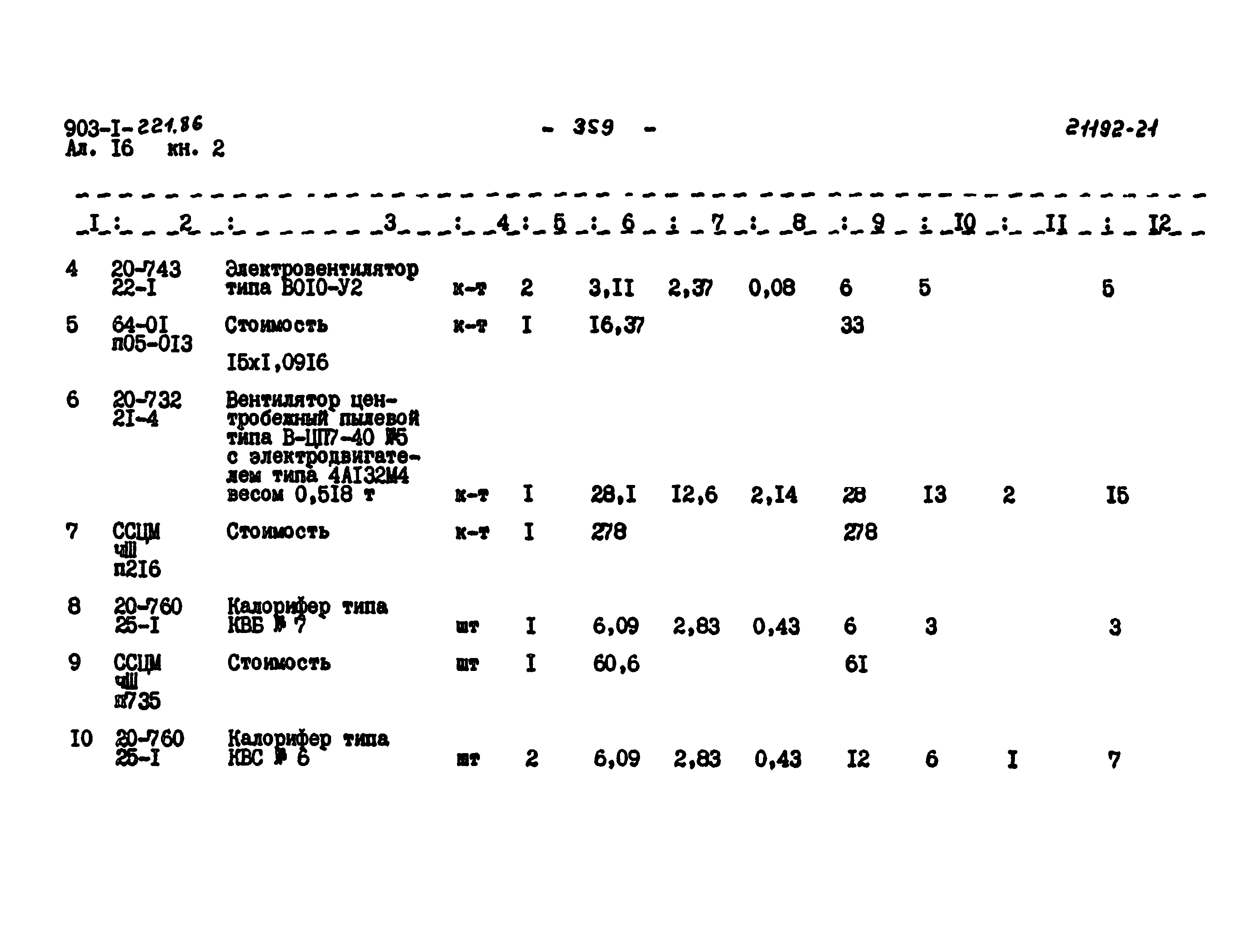Типовой проект 903-1-221.86