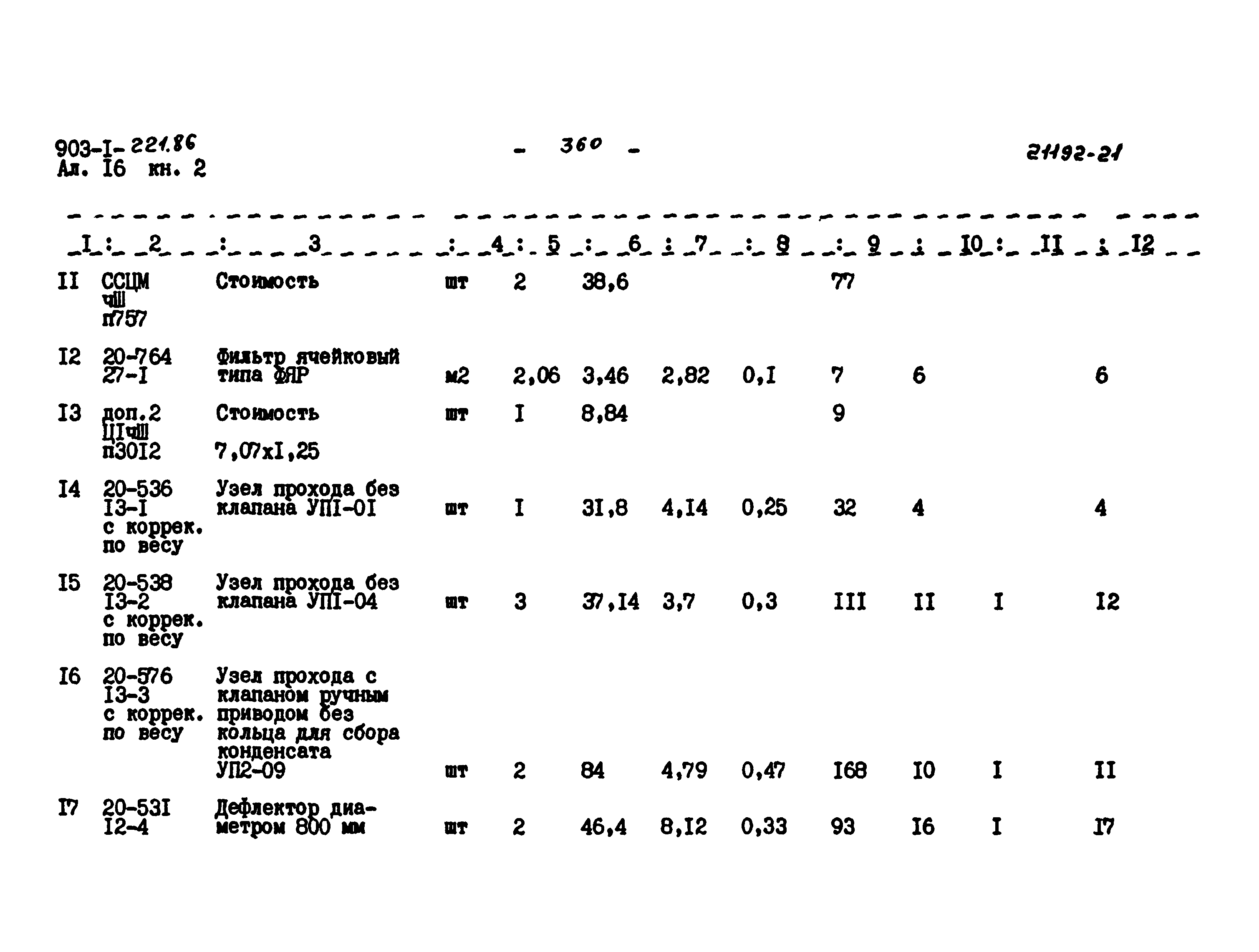 Типовой проект 903-1-221.86