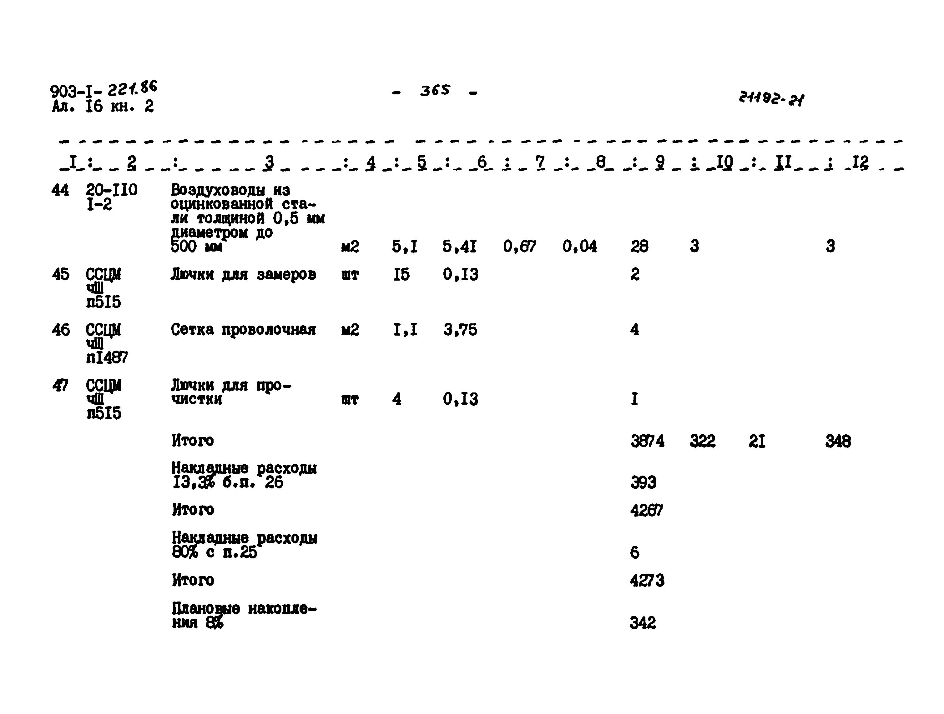 Типовой проект 903-1-221.86