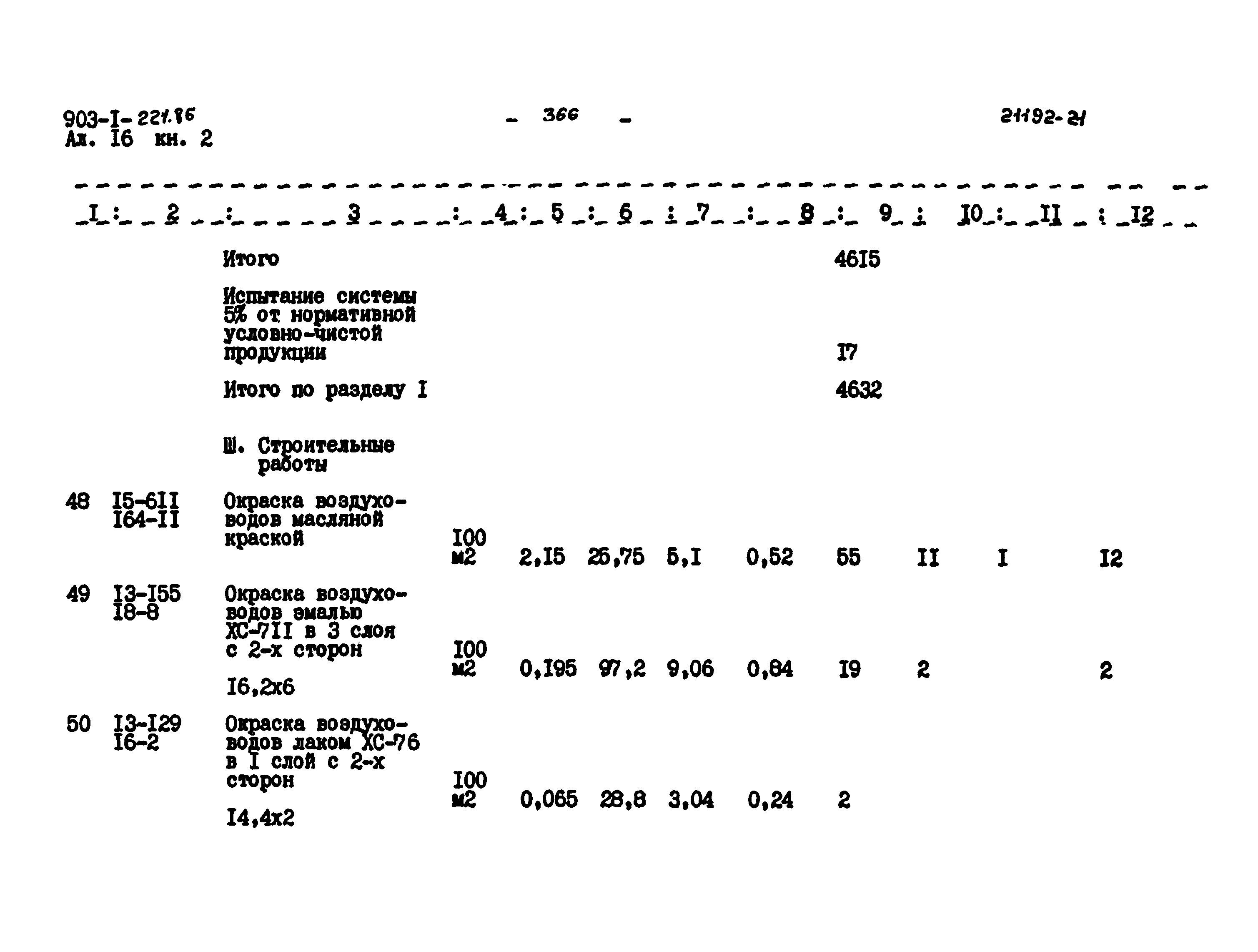 Типовой проект 903-1-221.86