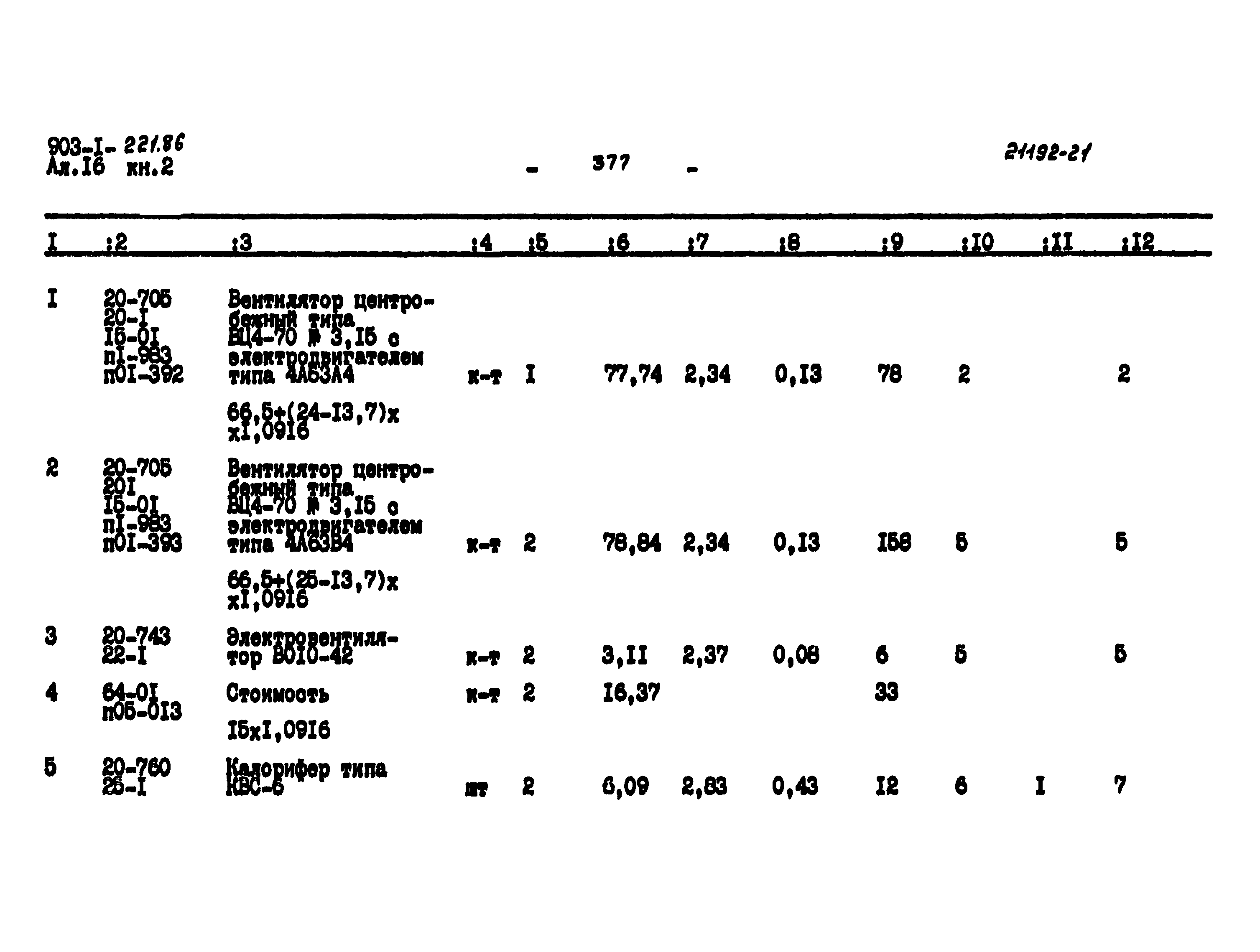 Типовой проект 903-1-221.86