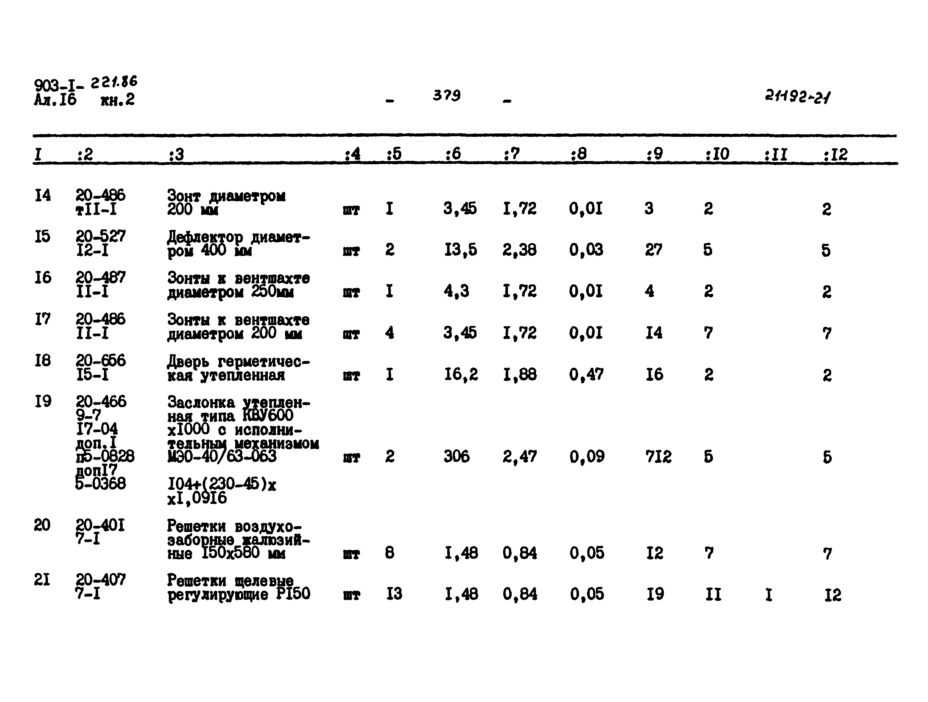 Типовой проект 903-1-221.86