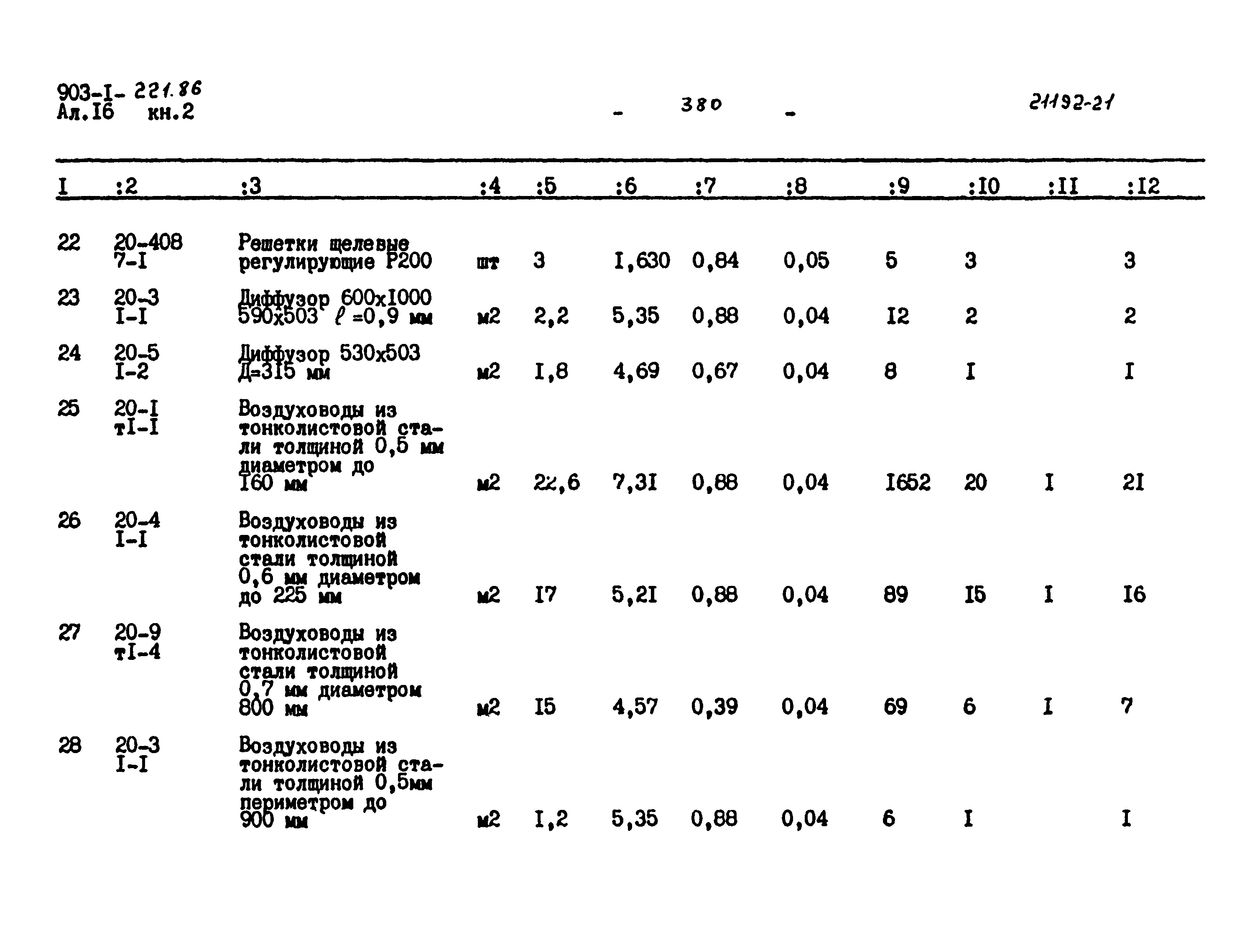 Типовой проект 903-1-221.86