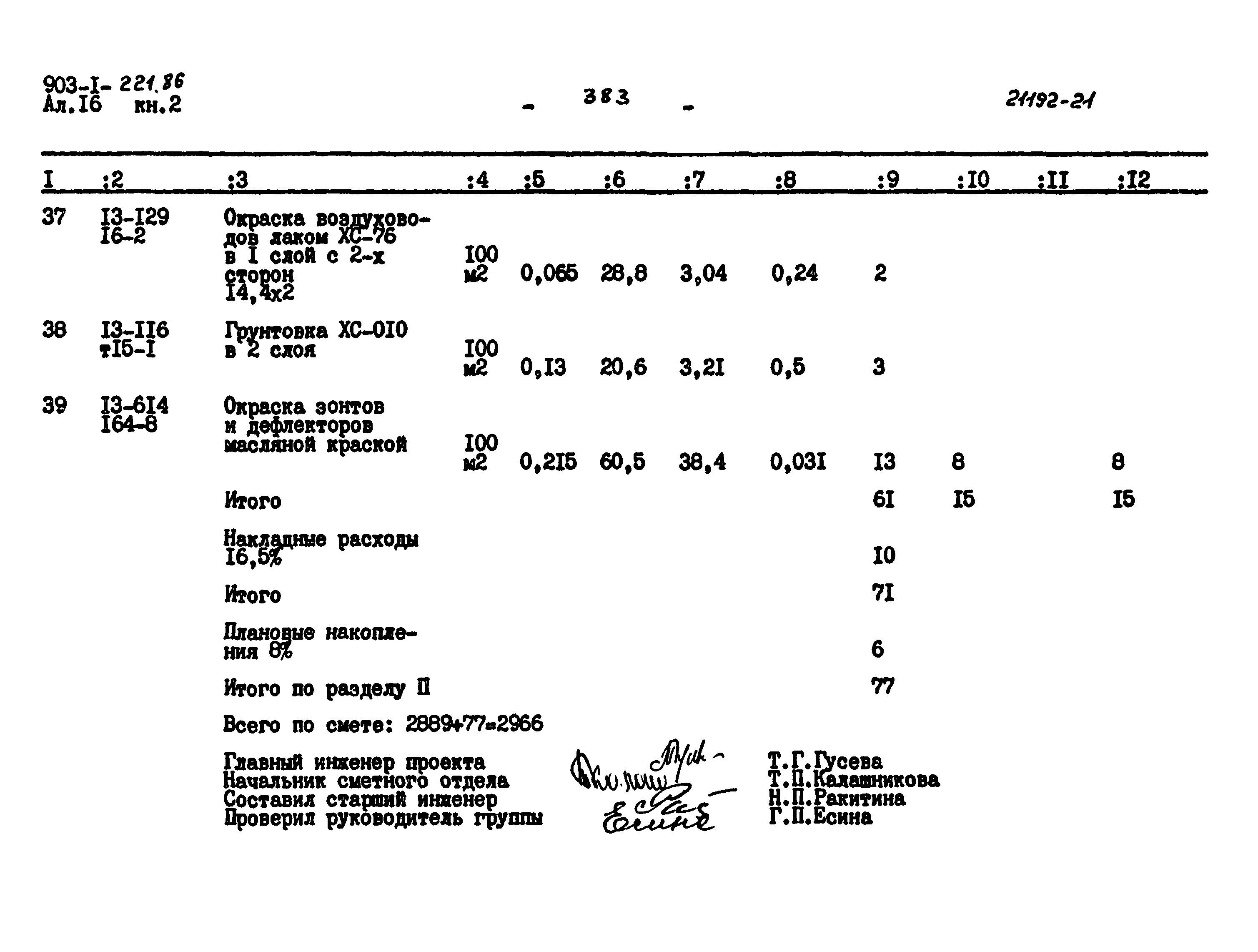 Типовой проект 903-1-221.86