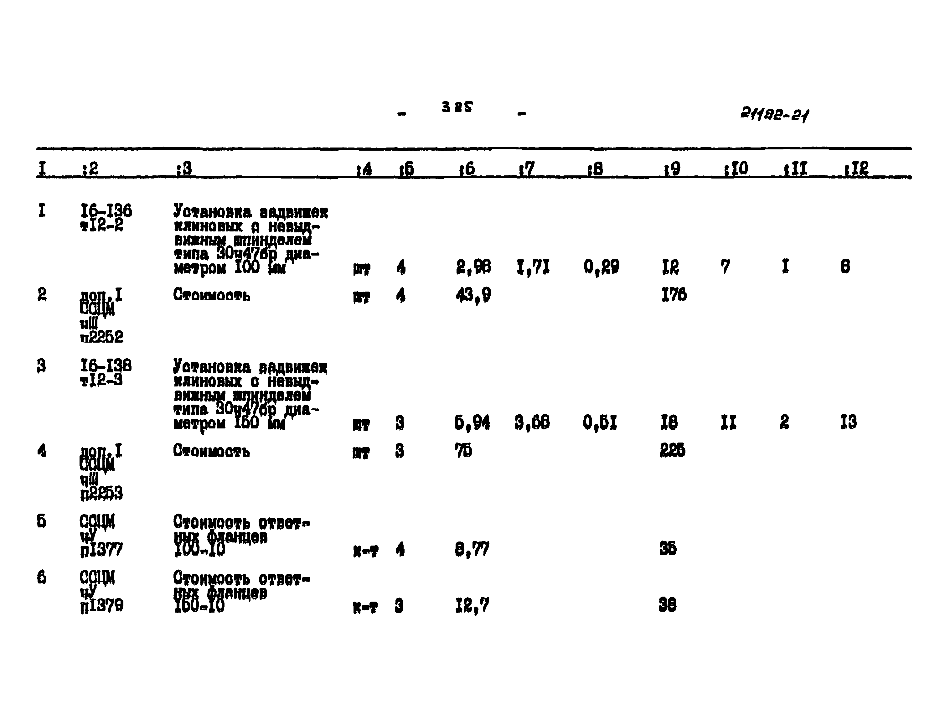 Типовой проект 903-1-221.86