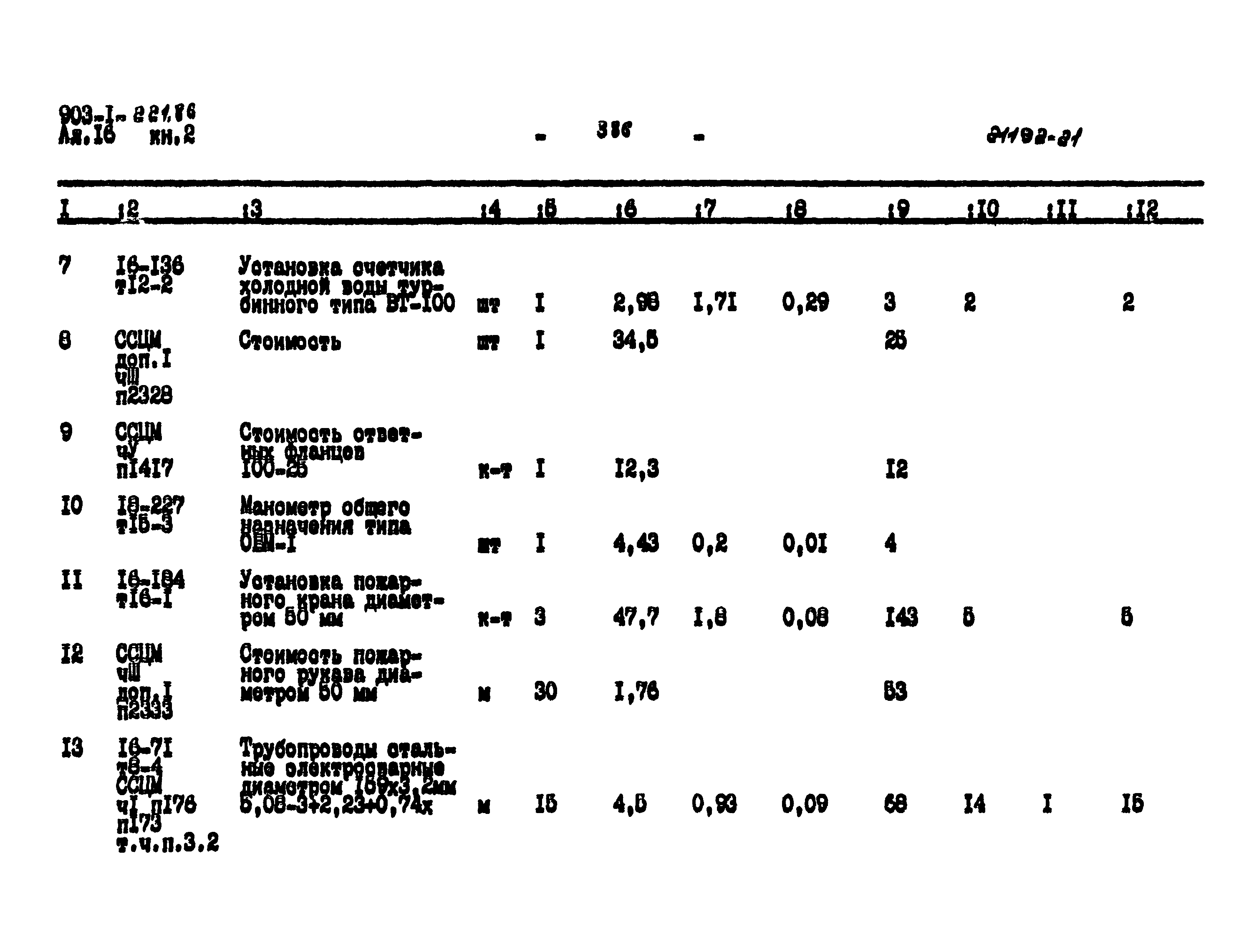 Типовой проект 903-1-221.86