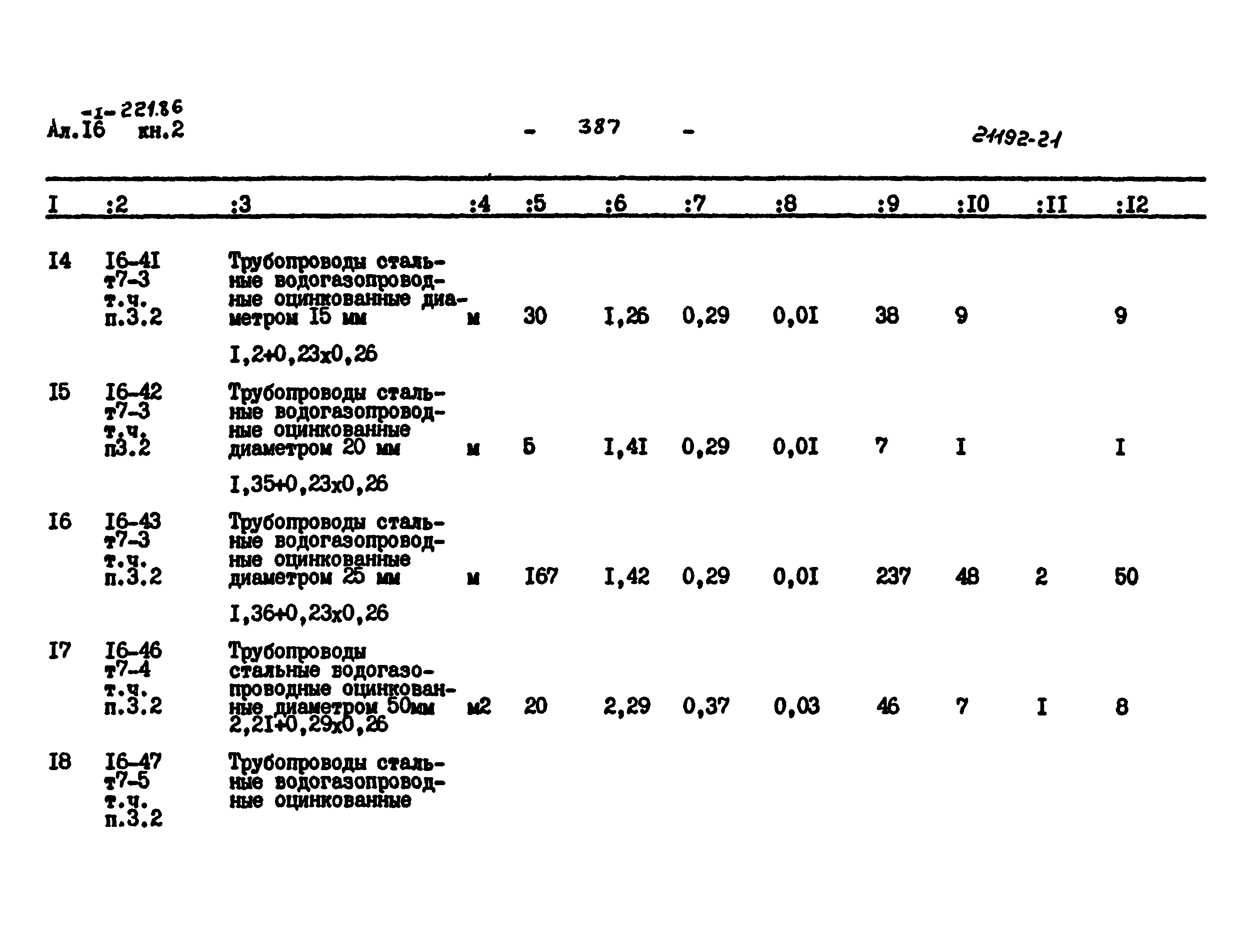 Типовой проект 903-1-221.86