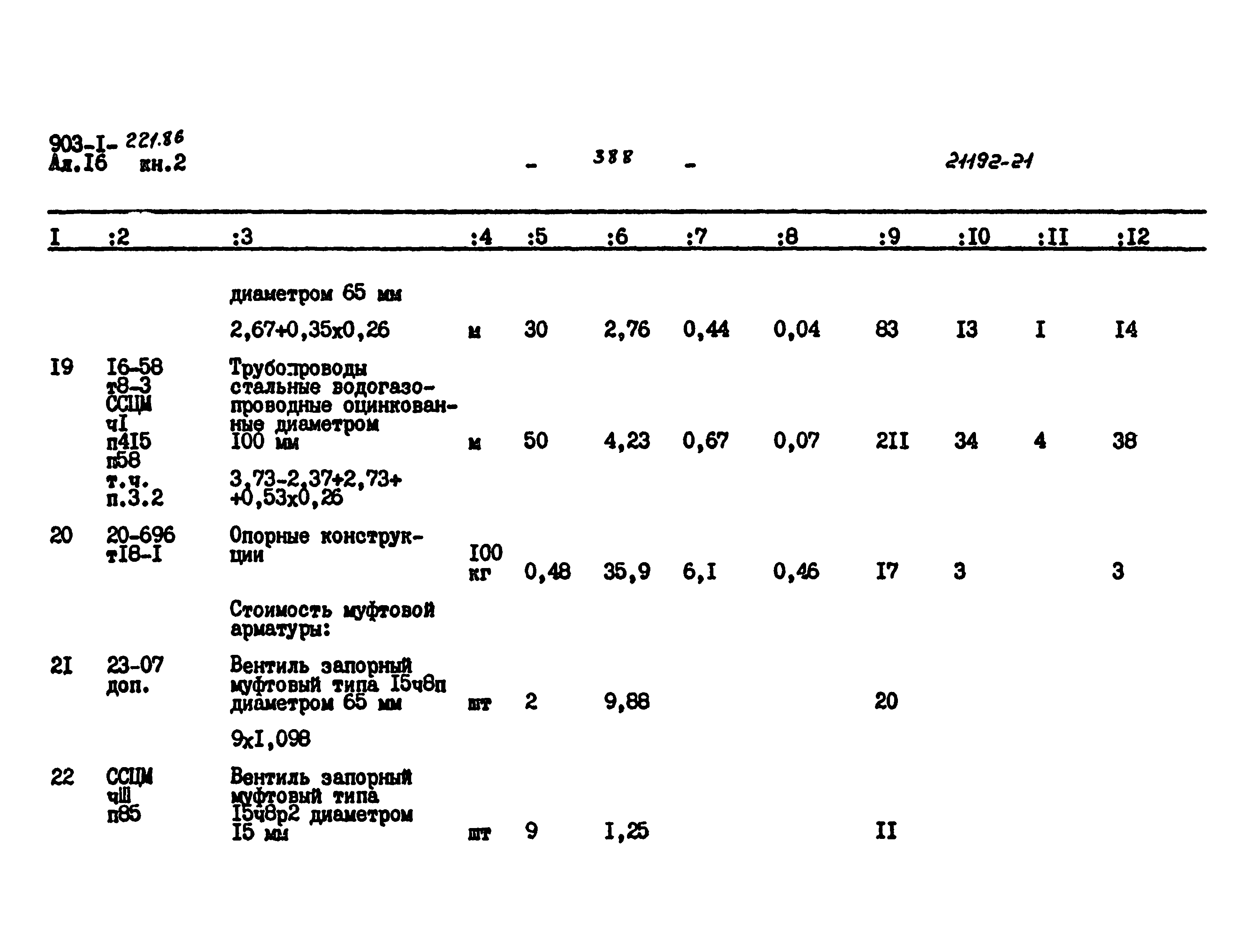 Типовой проект 903-1-221.86
