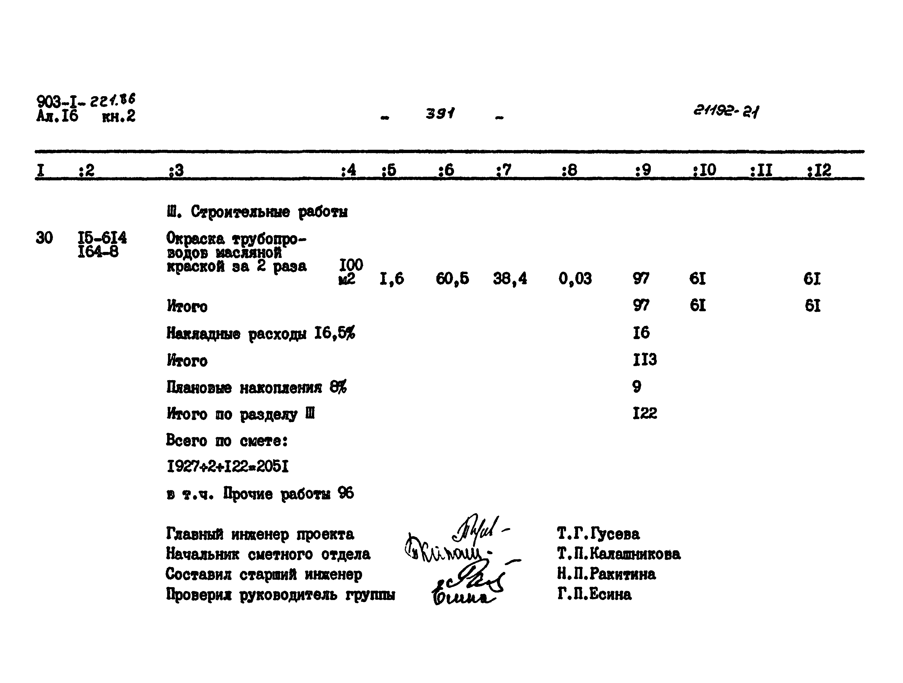 Типовой проект 903-1-221.86
