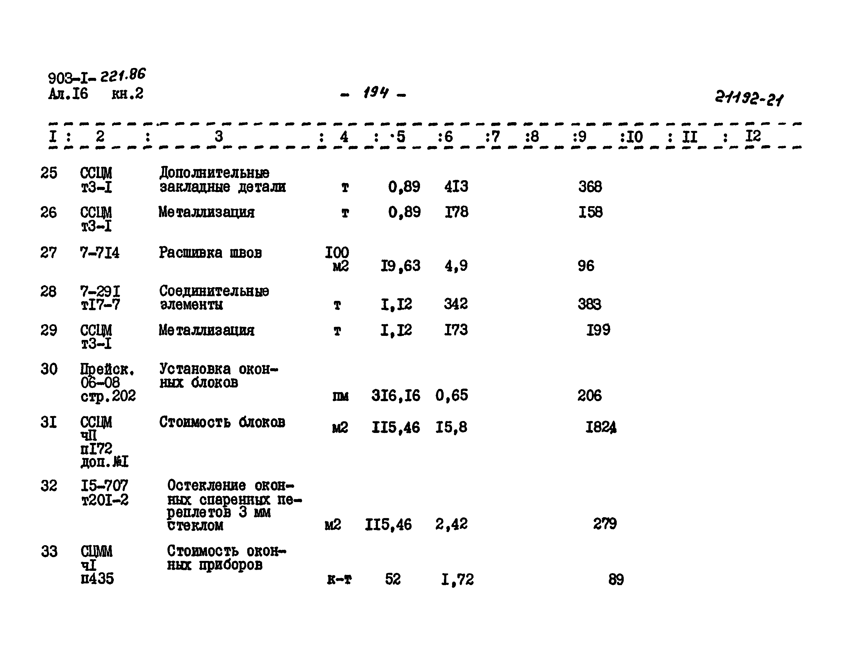 Типовой проект 903-1-221.86