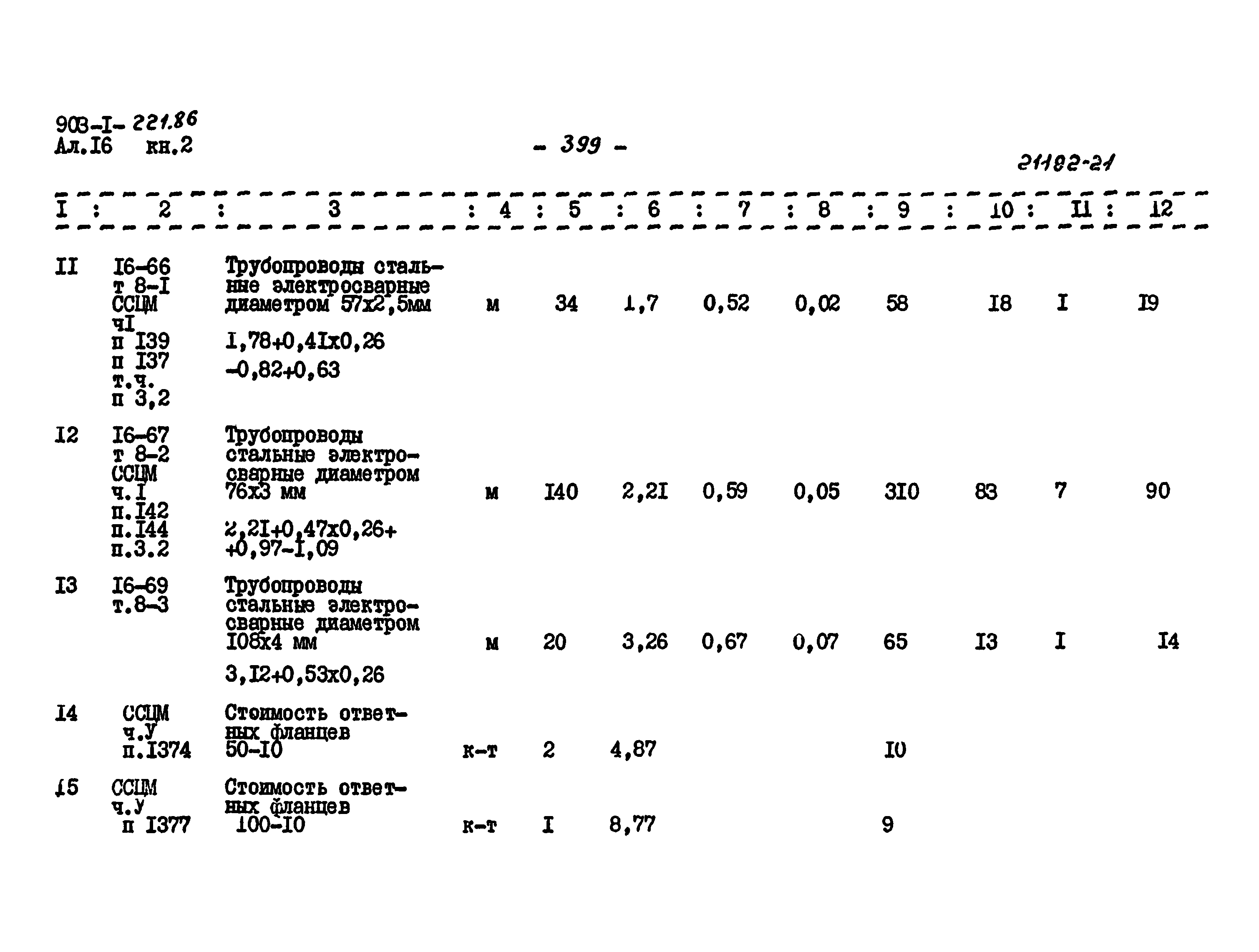 Типовой проект 903-1-221.86