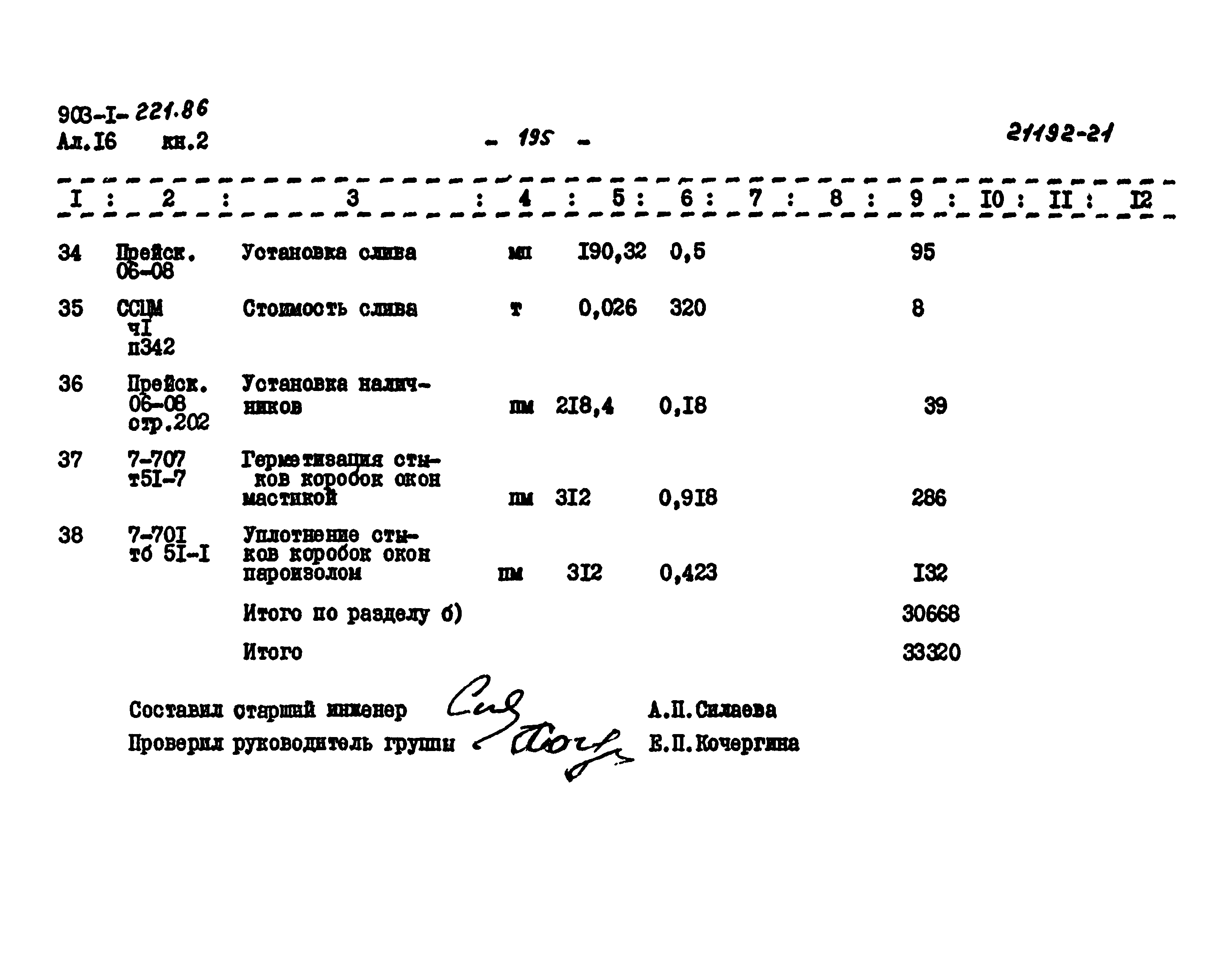 Типовой проект 903-1-221.86