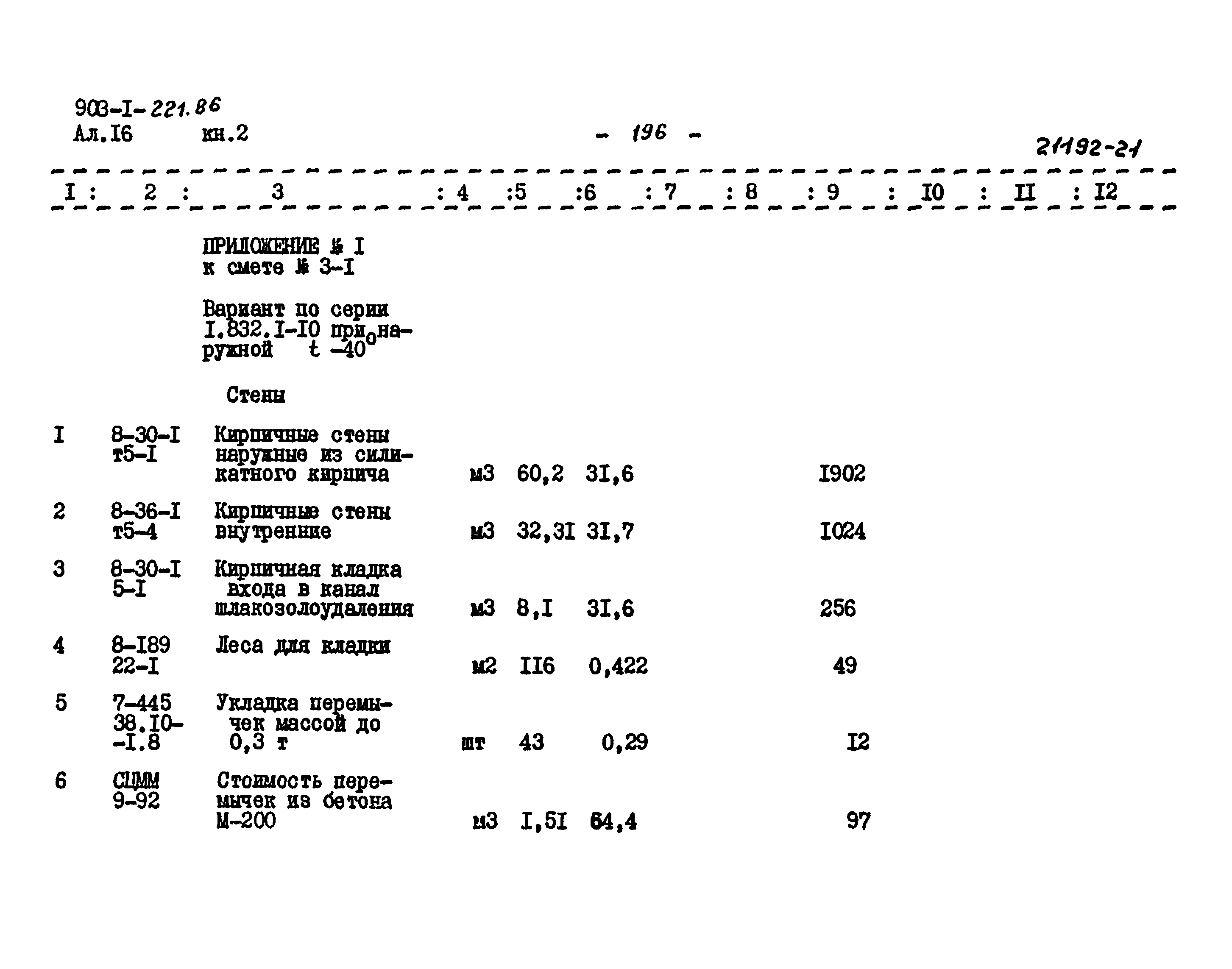 Типовой проект 903-1-221.86