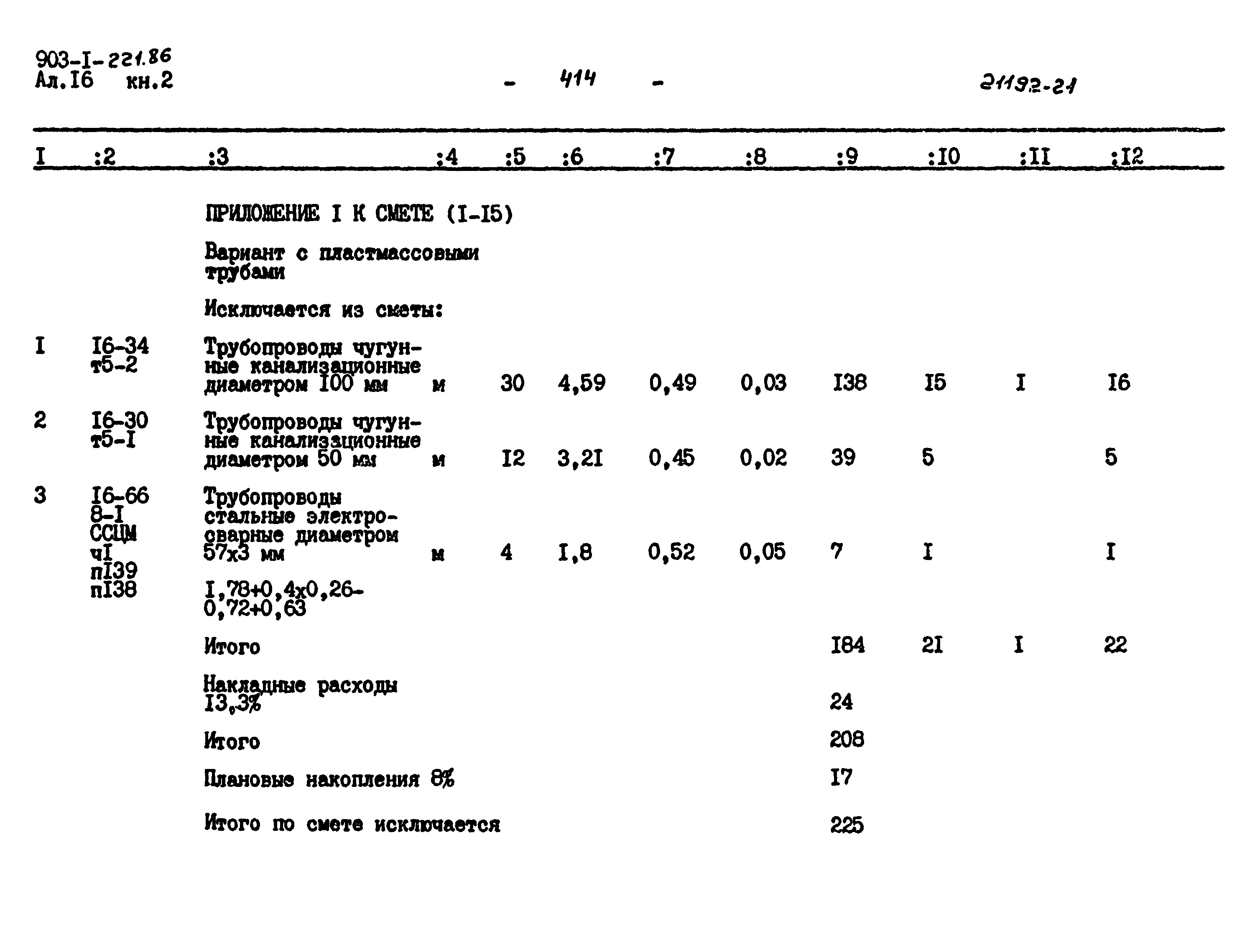 Типовой проект 903-1-221.86