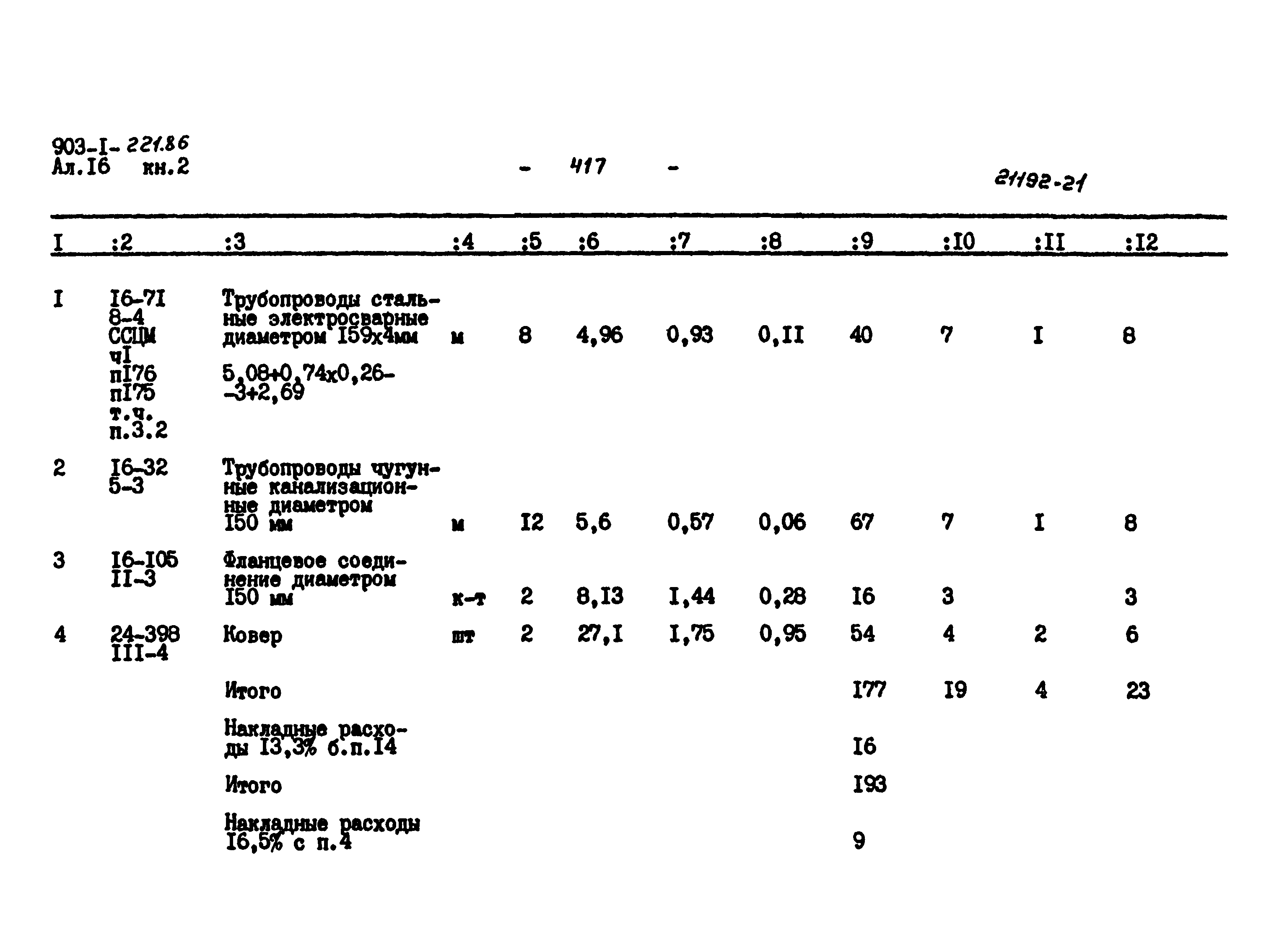 Типовой проект 903-1-221.86