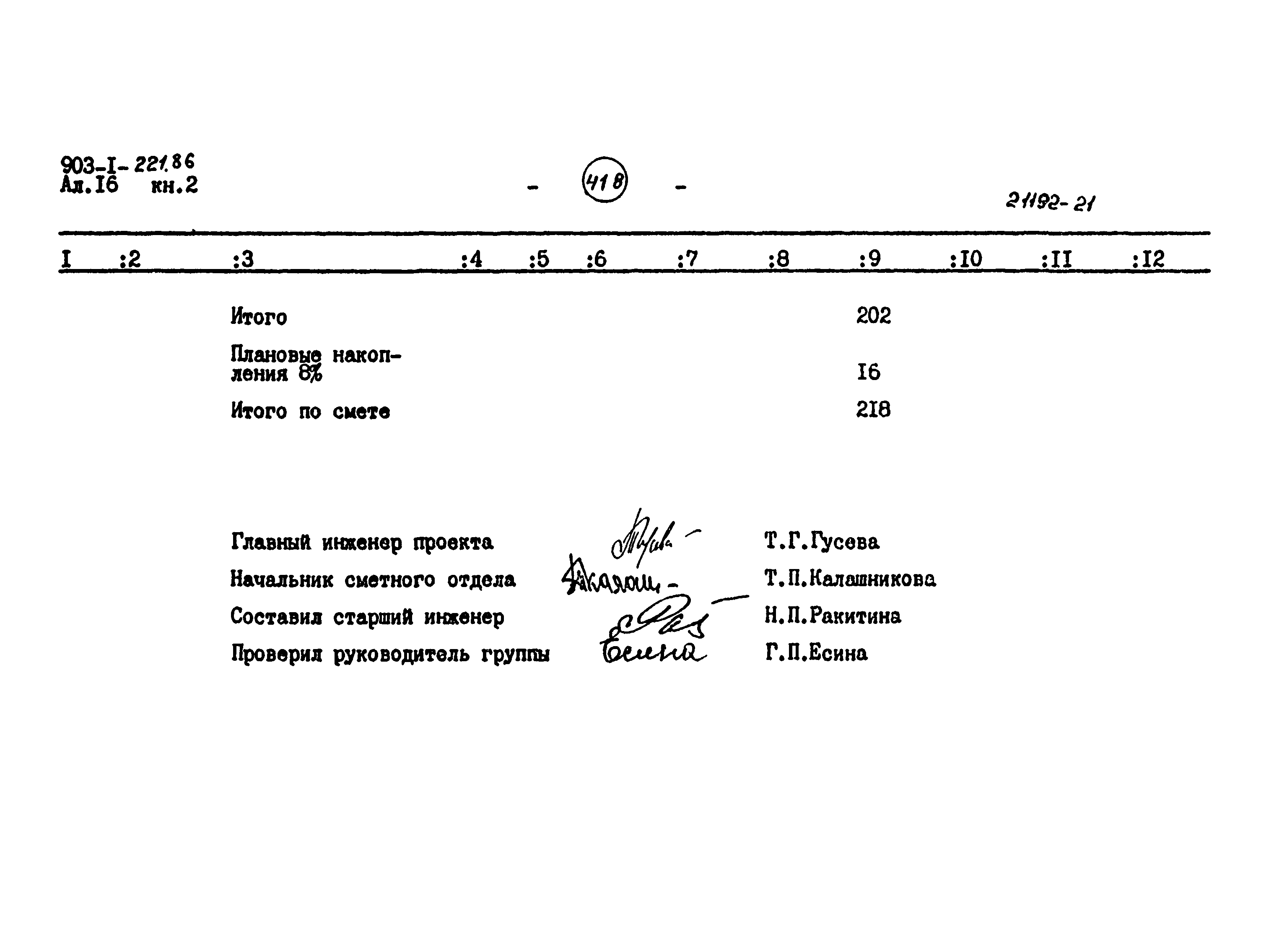 Типовой проект 903-1-221.86