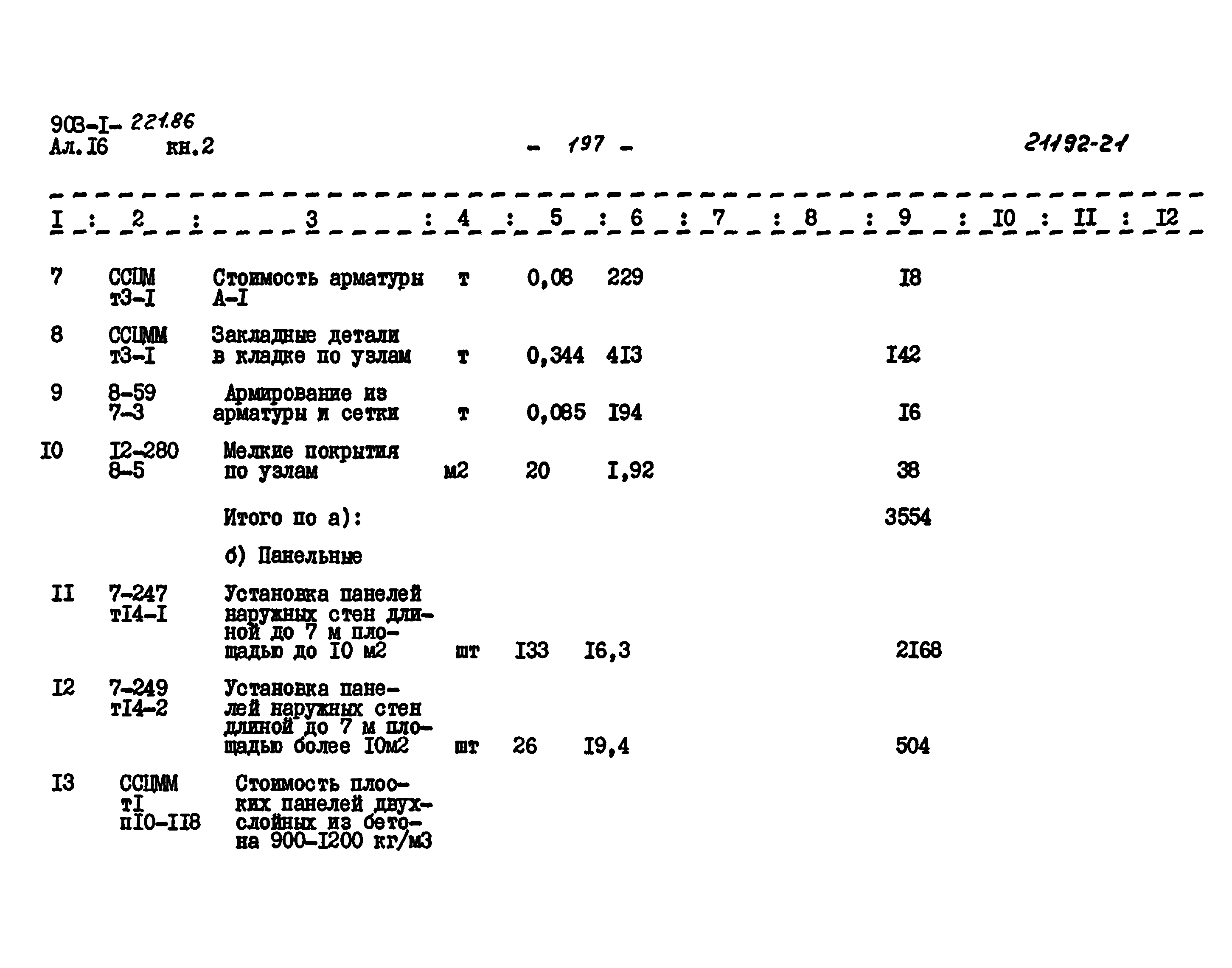 Типовой проект 903-1-221.86