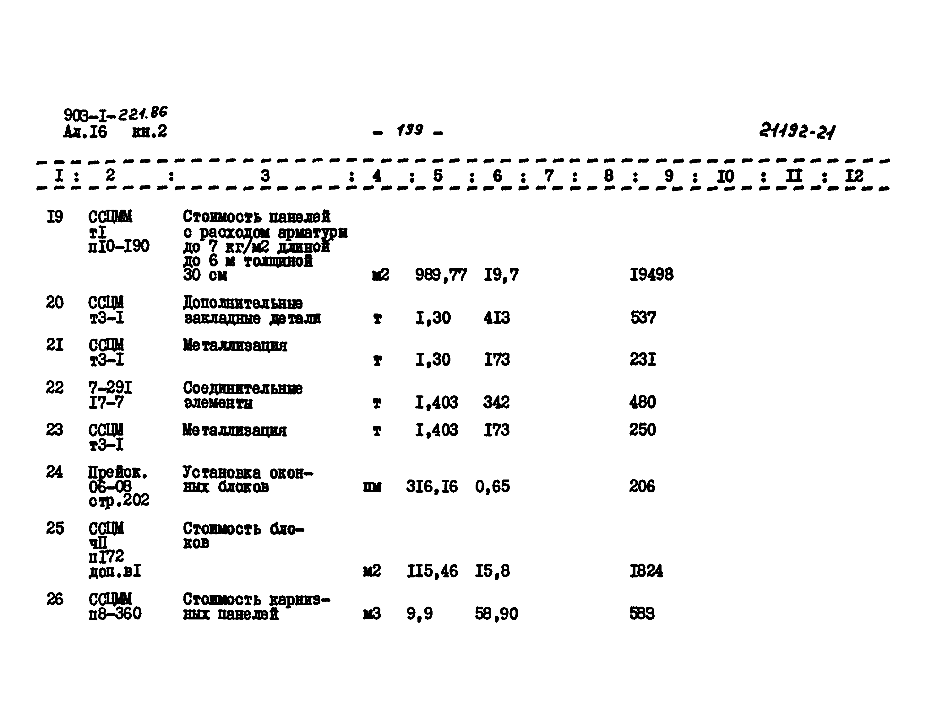 Типовой проект 903-1-221.86