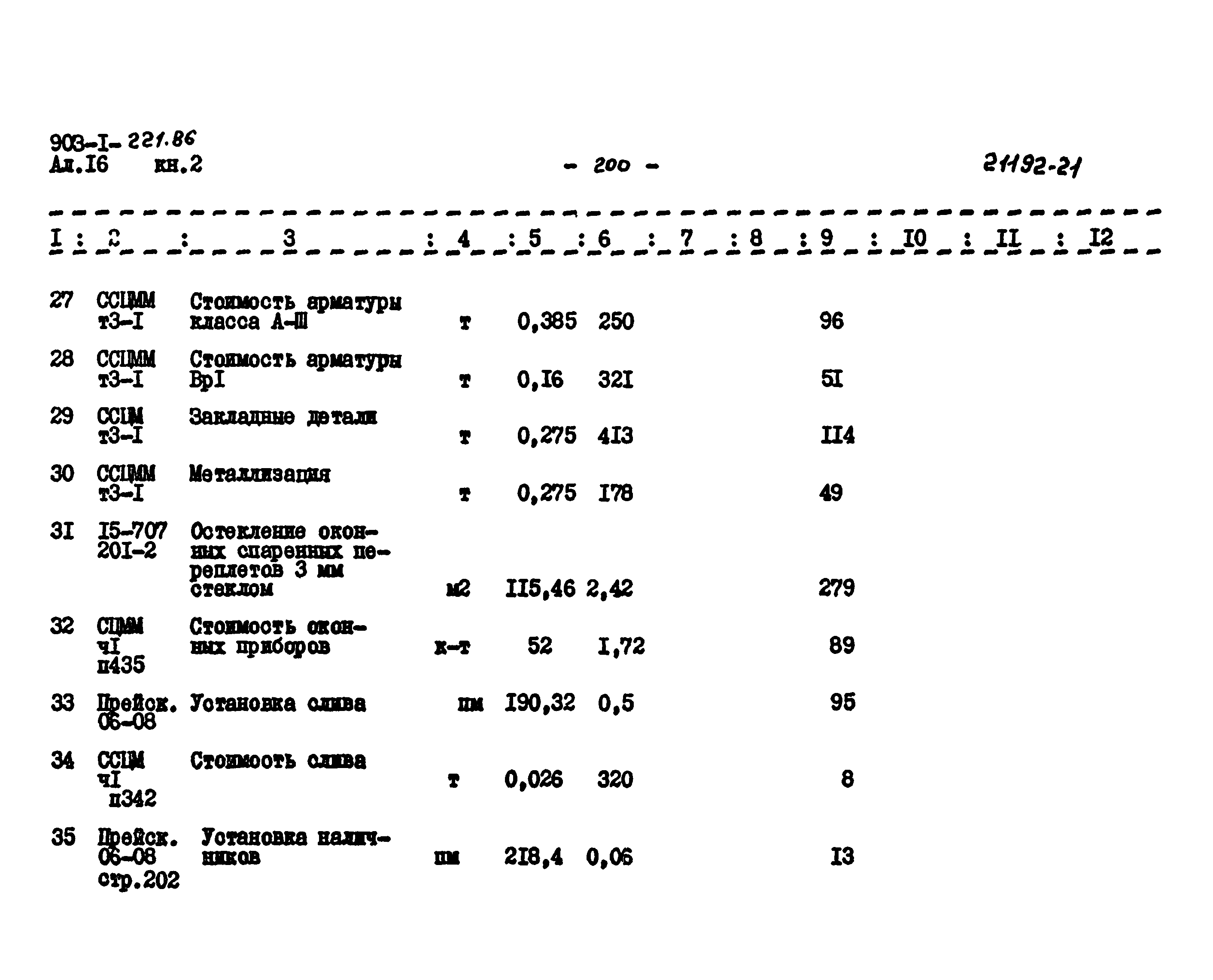 Типовой проект 903-1-221.86